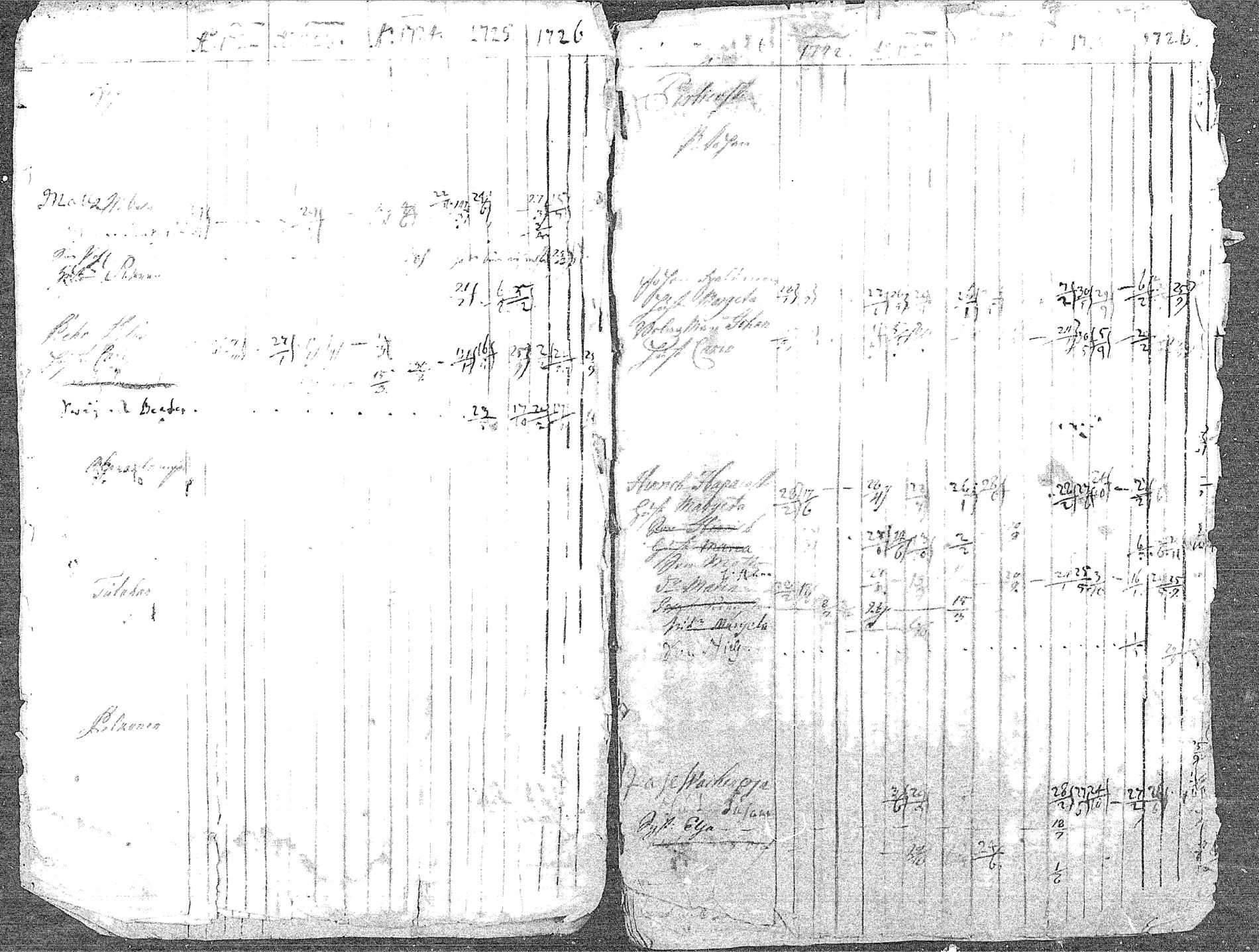 [ ../kirjat/Kirkonkirjat/pyhajoki/rippikirja_1722-1726_mko1/kuvat/6.jpg ]