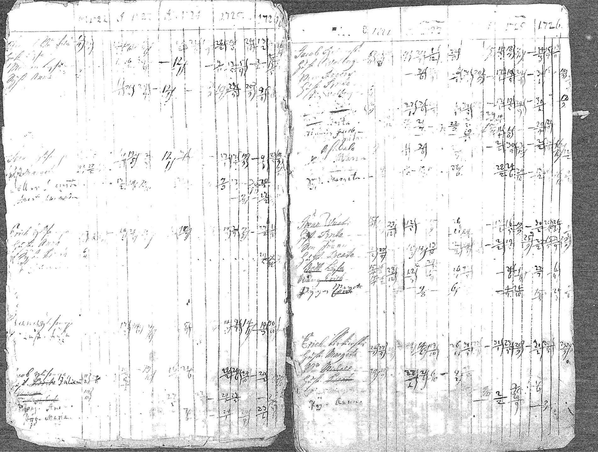 [ ../kirjat/Kirkonkirjat/pyhajoki/rippikirja_1722-1726_mko1/kuvat/8.jpg ]
