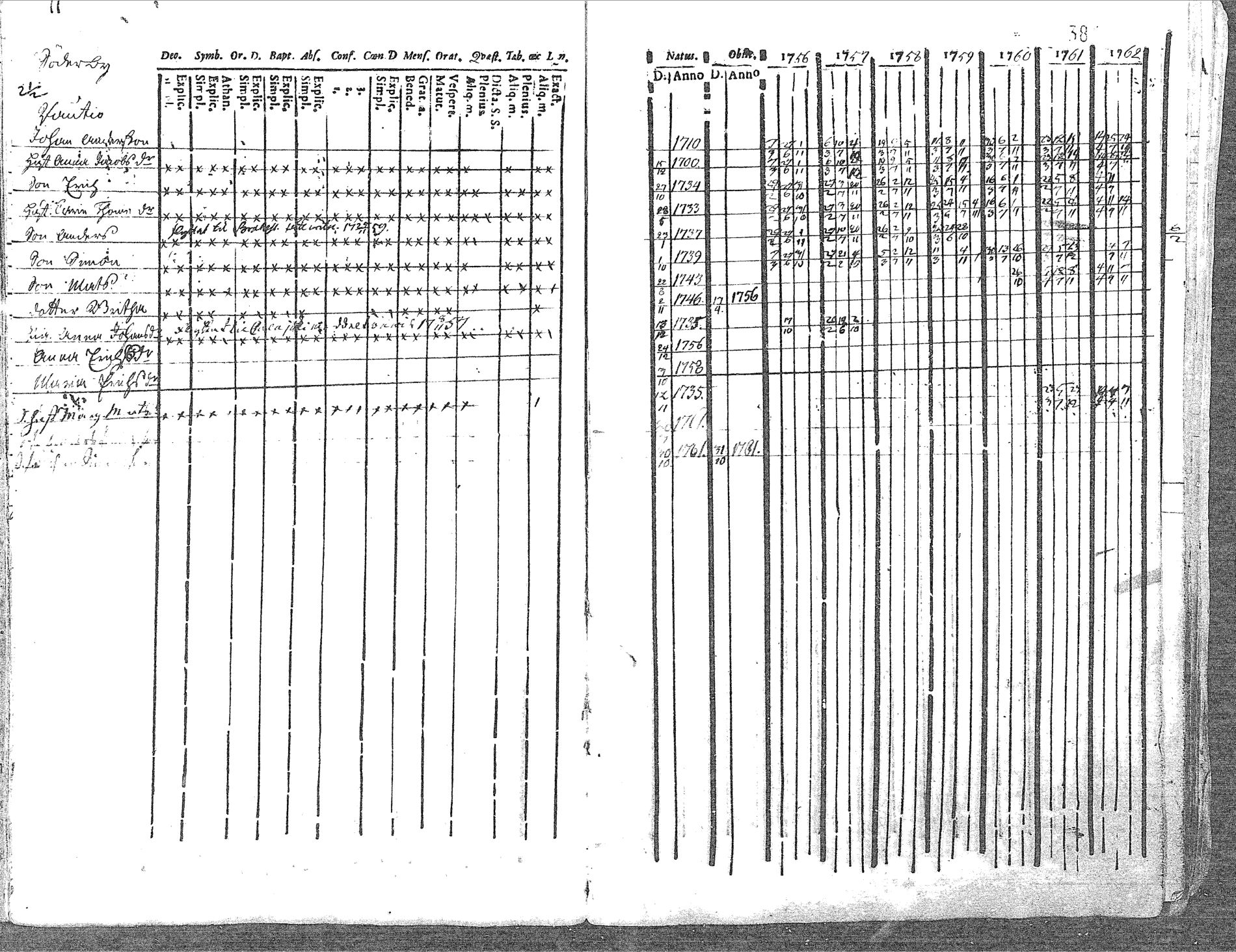 [ kuvat/38.jpg ]