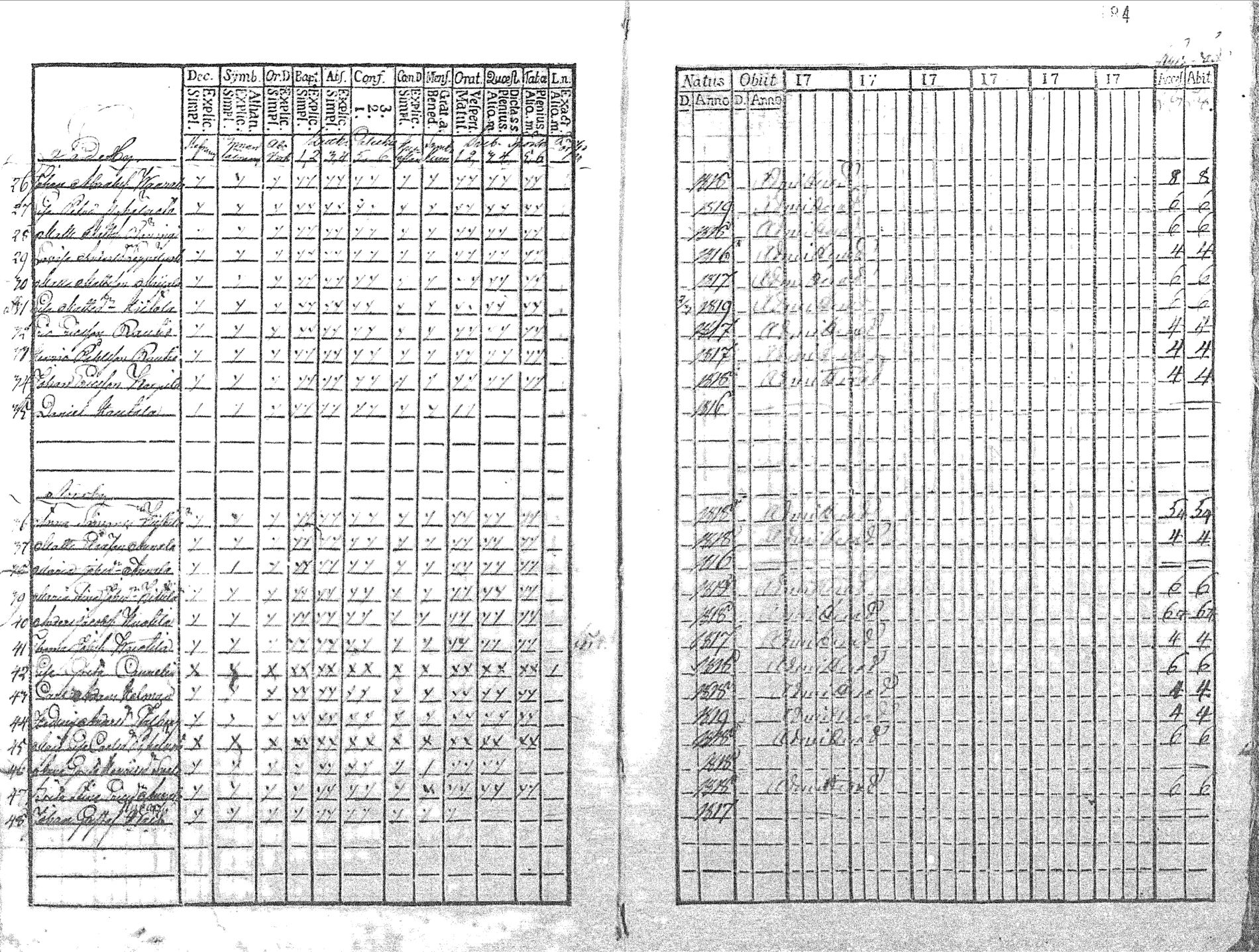[ ../kirjat/Kirkonkirjat/pyhajoki/rippikirja_1769-1774_mko26-32/kuvat/191.jpg ]