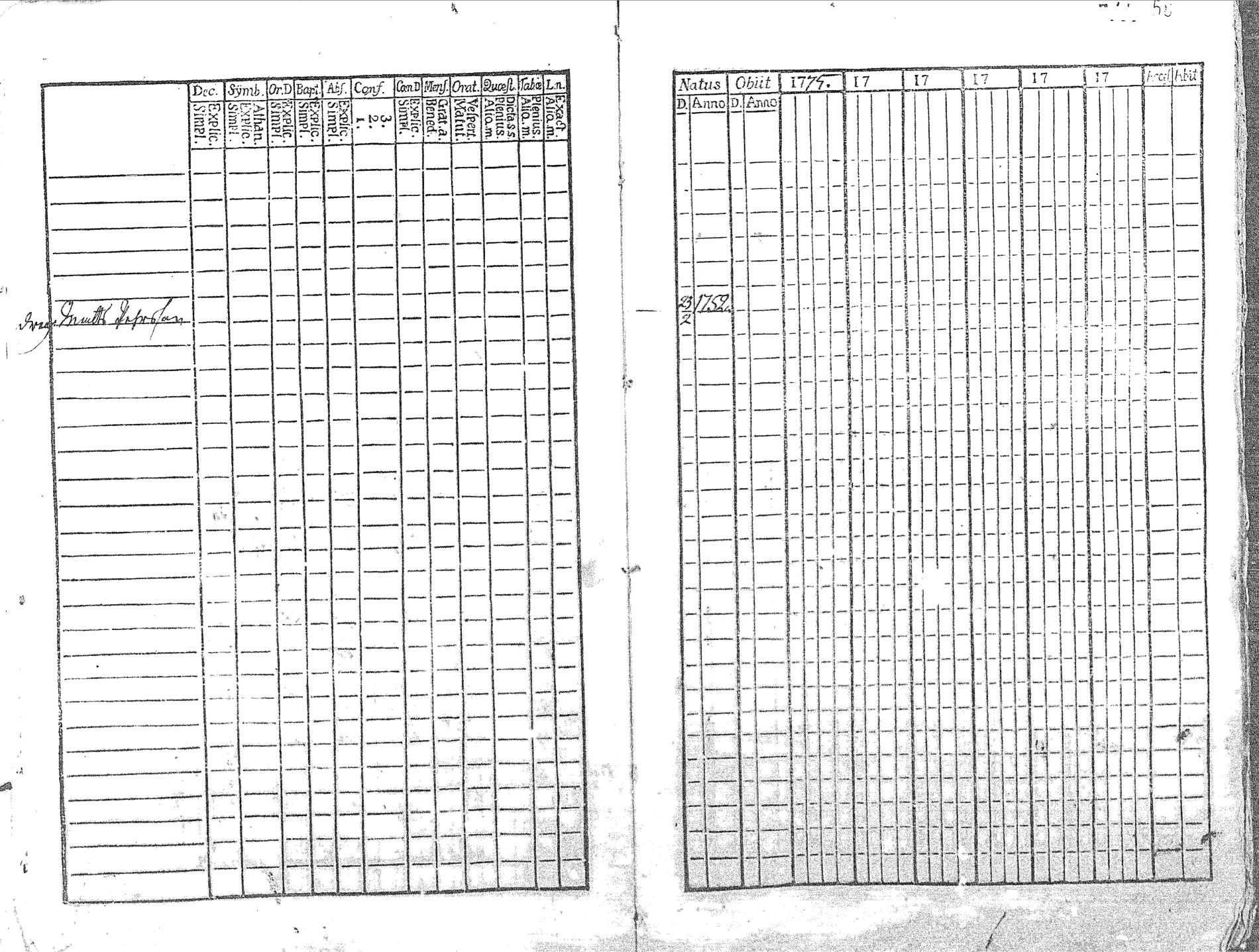 [ ../kirjat/Kirkonkirjat/pyhajoki/rippikirja_1769-1774_mko26-32/kuvat/59.jpg ]