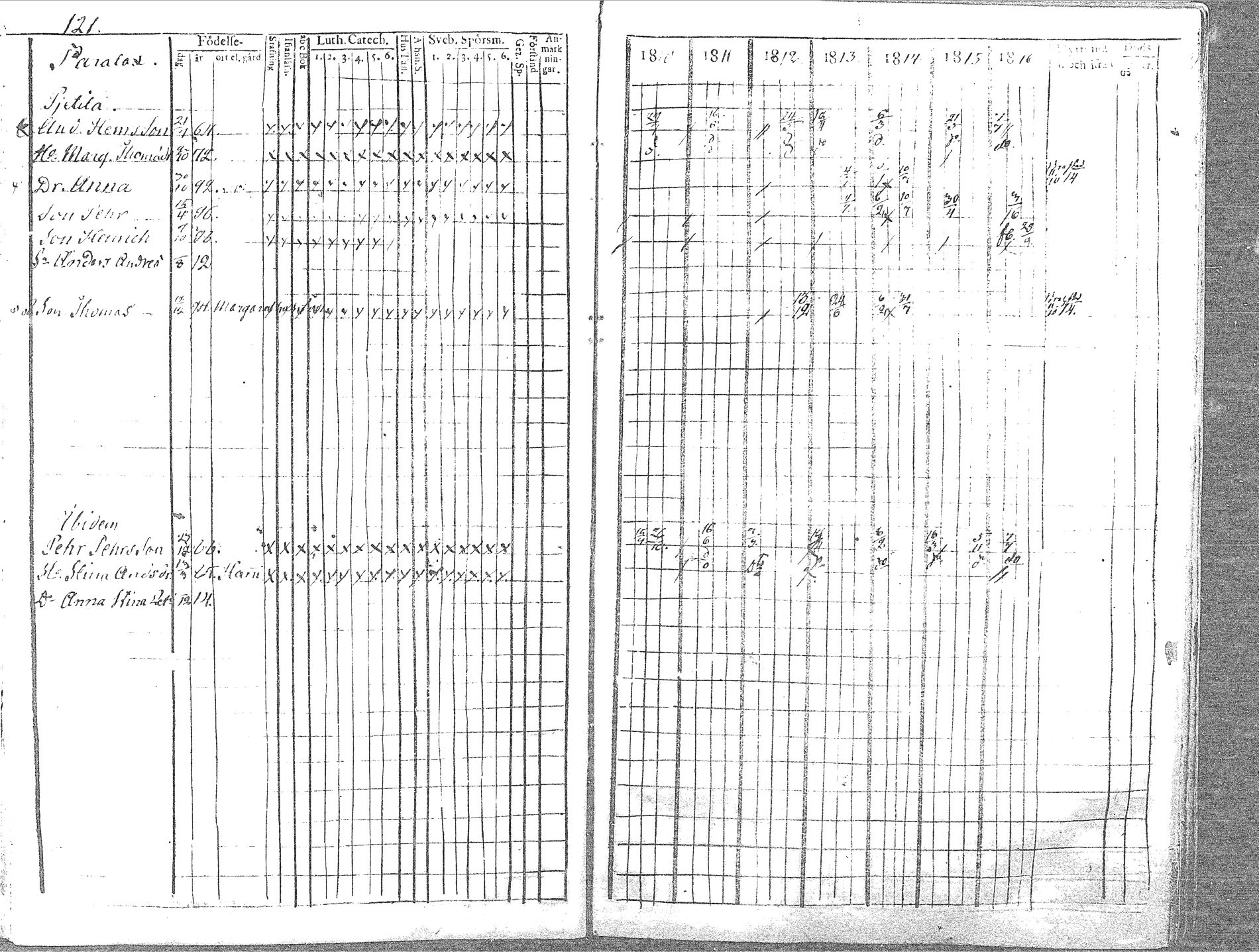 [ ../kirjat/Kirkonkirjat/pyhajoki/rippikirja_1810-1816_mko67-74/kuvat/124.jpg ]