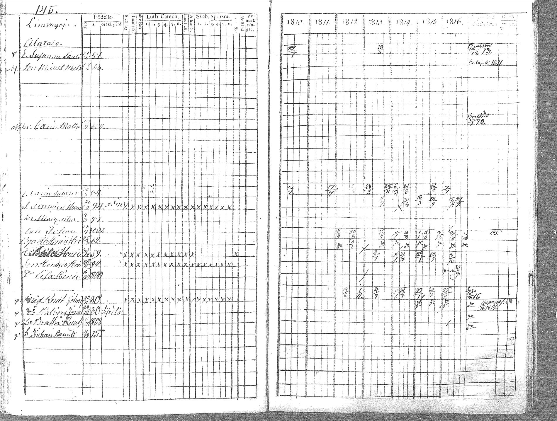[ ../kirjat/Kirkonkirjat/pyhajoki/rippikirja_1810-1816_mko67-74/kuvat/149.jpg ]