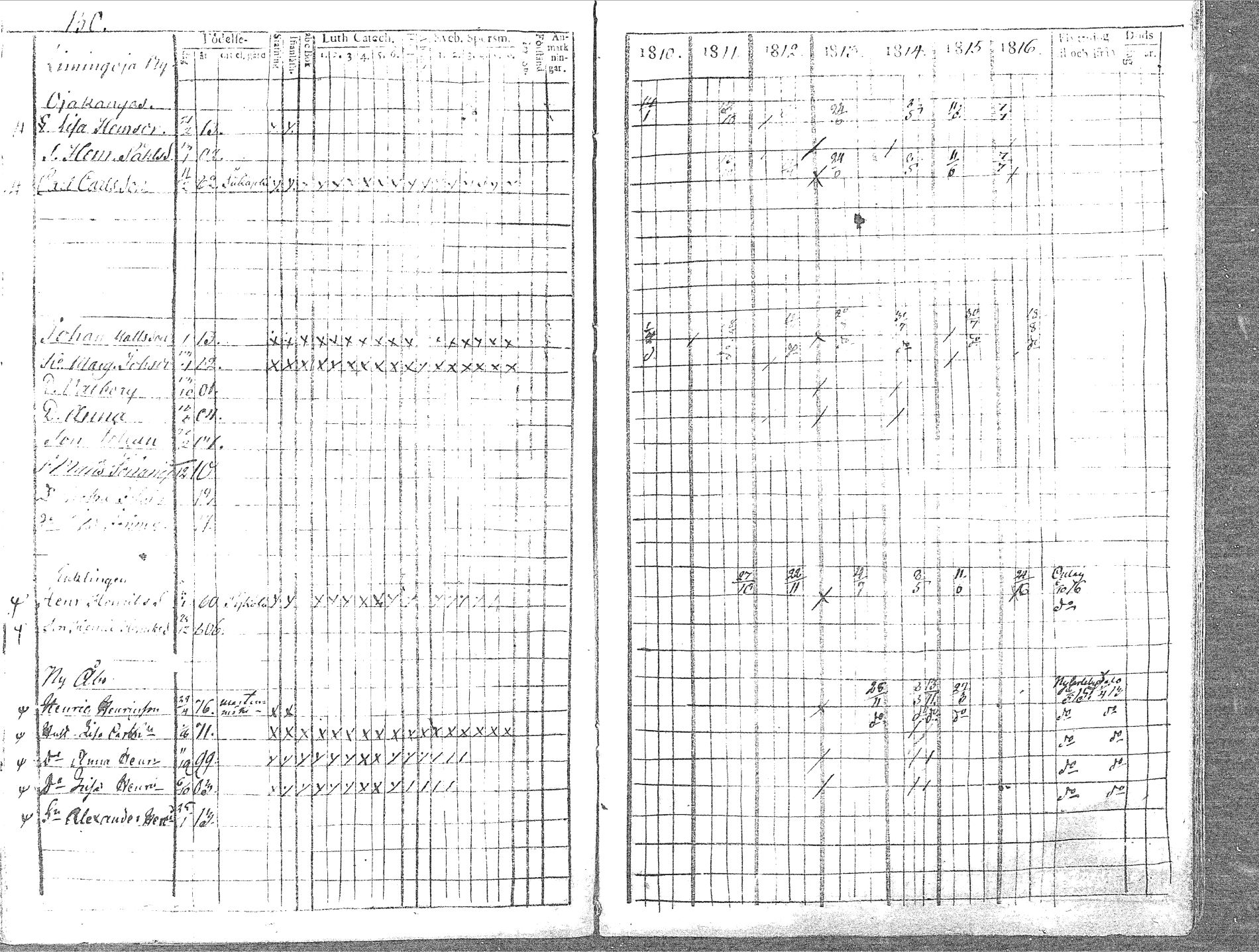 [ ../kirjat/Kirkonkirjat/pyhajoki/rippikirja_1810-1816_mko67-74/kuvat/154.jpg ]