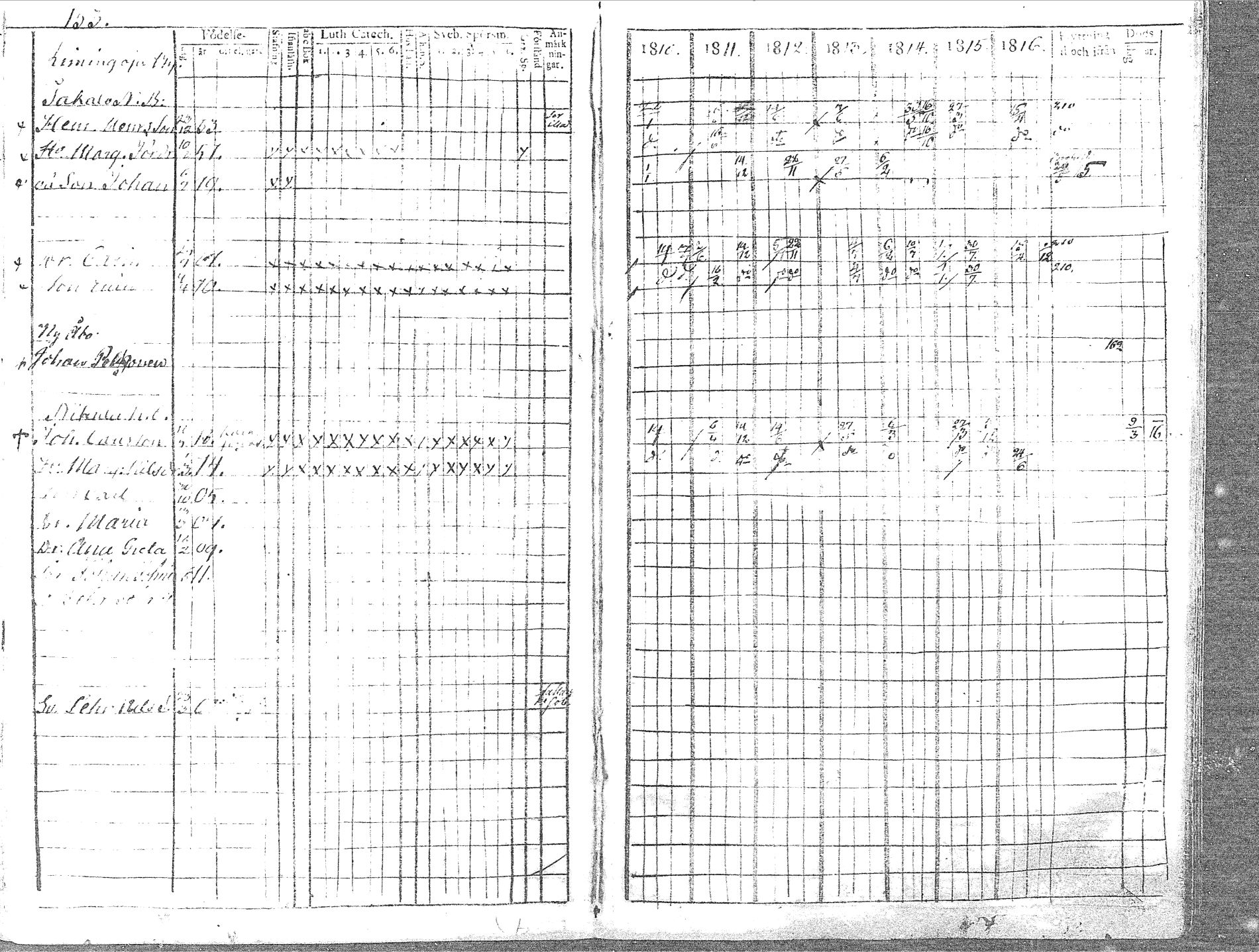 [ ../kirjat/Kirkonkirjat/pyhajoki/rippikirja_1810-1816_mko67-74/kuvat/157.jpg ]