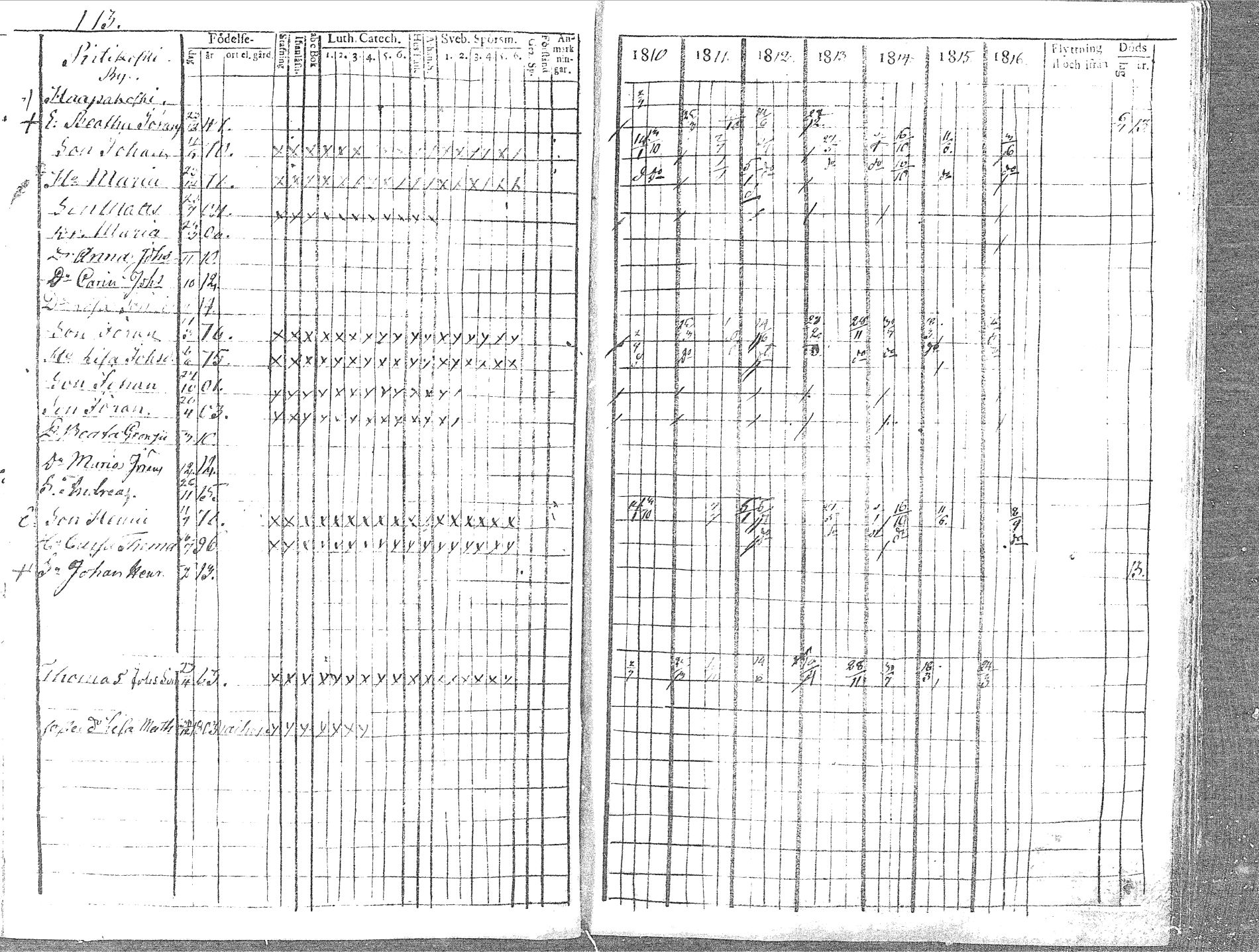 [ ../kirjat/Kirkonkirjat/pyhajoki/rippikirja_1810-1816_mko67-74/kuvat/177.jpg ]