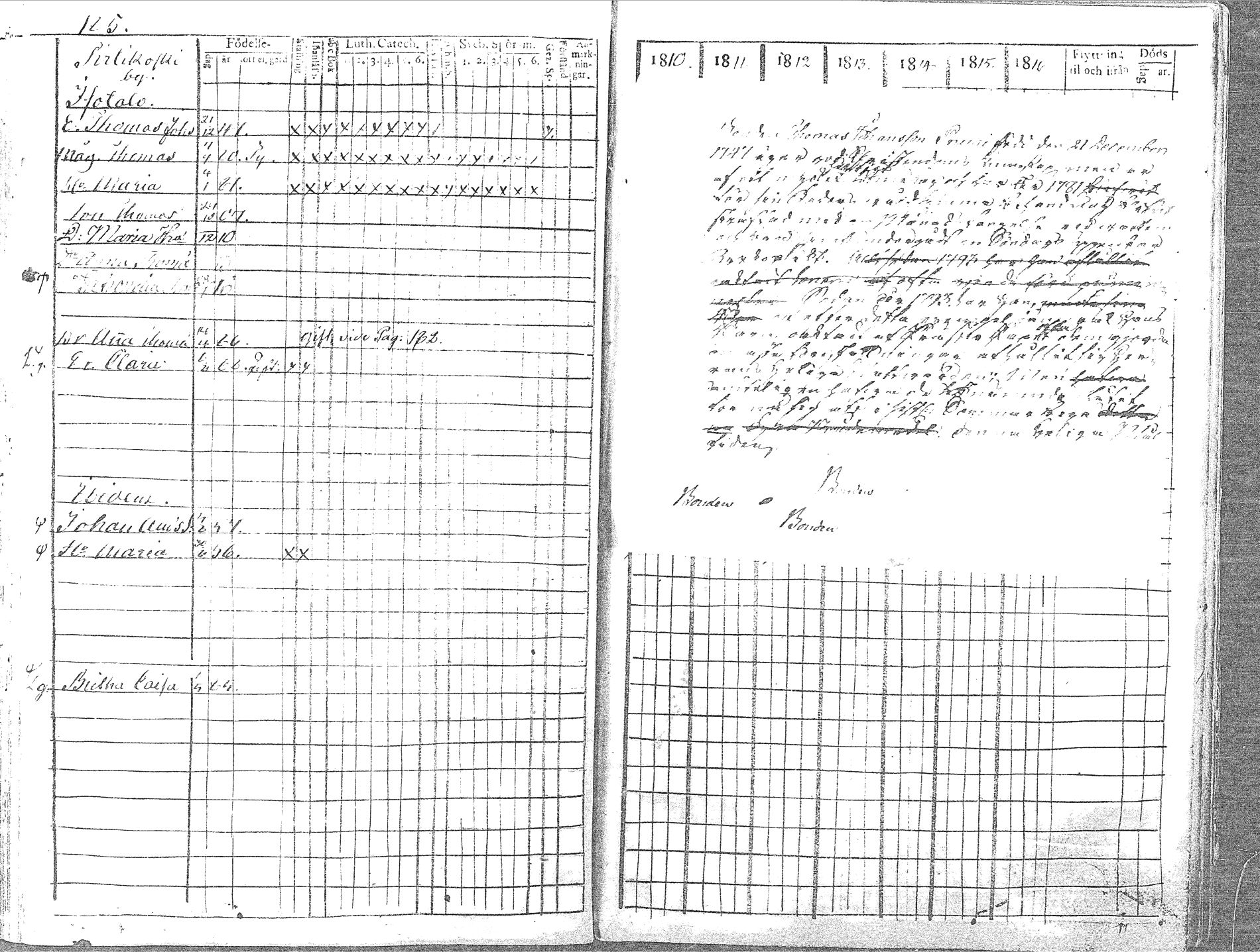 [ ../kirjat/Kirkonkirjat/pyhajoki/rippikirja_1810-1816_mko67-74/kuvat/190.jpg ]