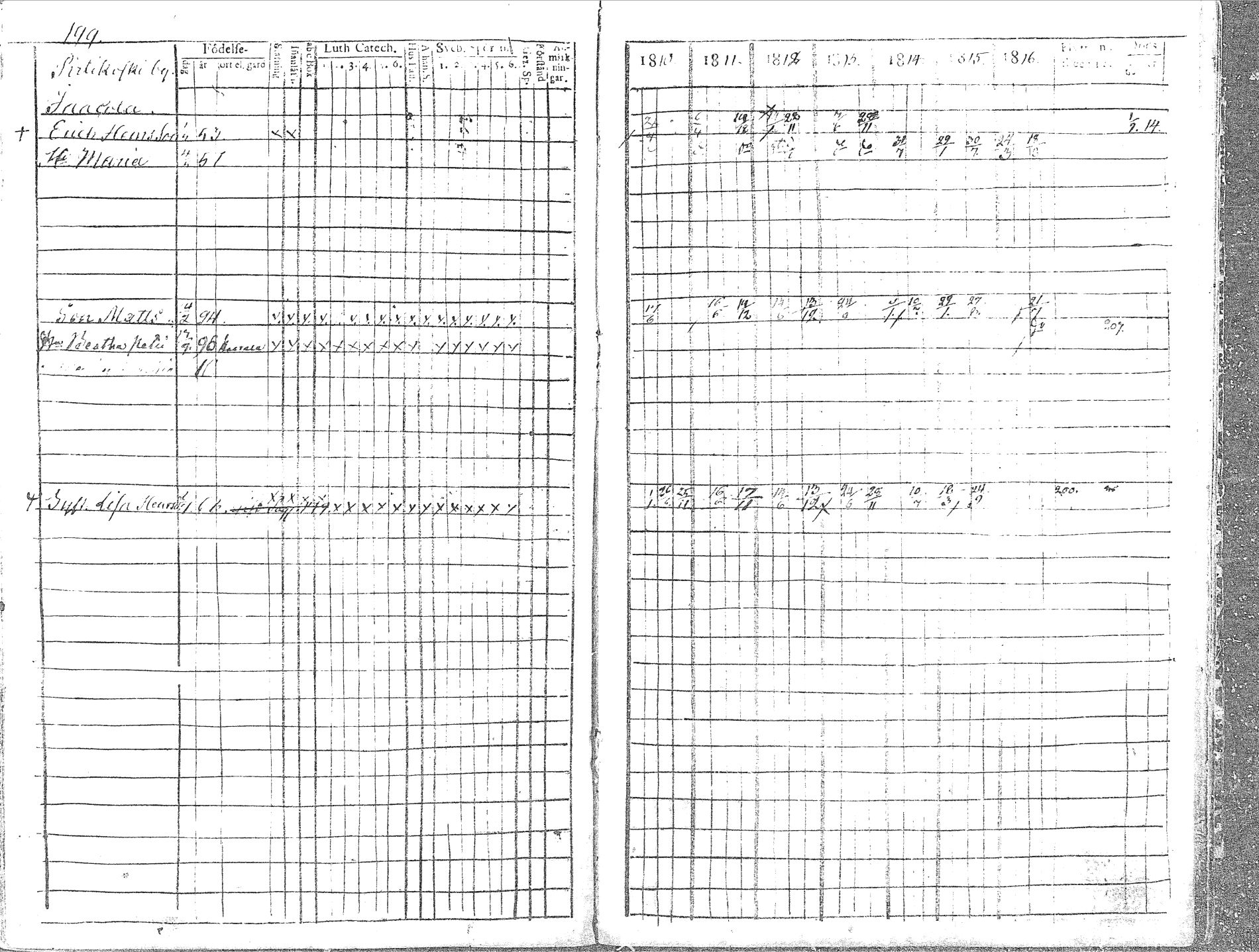 [ ../kirjat/Kirkonkirjat/pyhajoki/rippikirja_1810-1816_mko67-74/kuvat/207.jpg ]