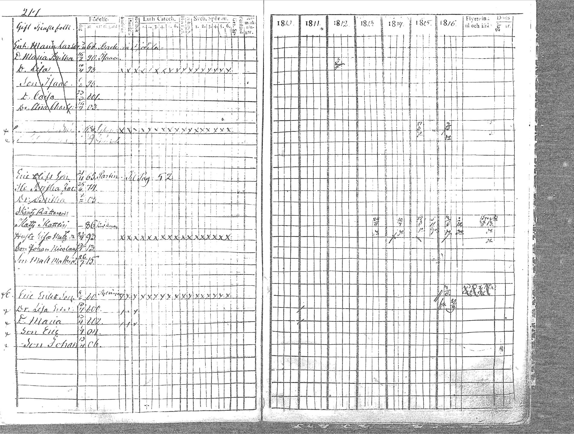 [ ../kirjat/Kirkonkirjat/pyhajoki/rippikirja_1810-1816_mko67-74/kuvat/226.jpg ]