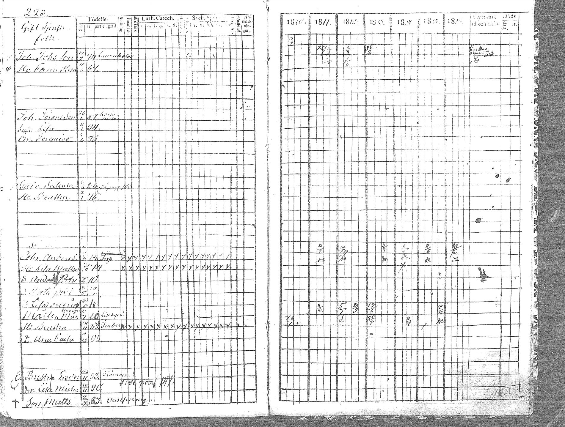 [ ../kirjat/Kirkonkirjat/pyhajoki/rippikirja_1810-1816_mko67-74/kuvat/232.jpg ]