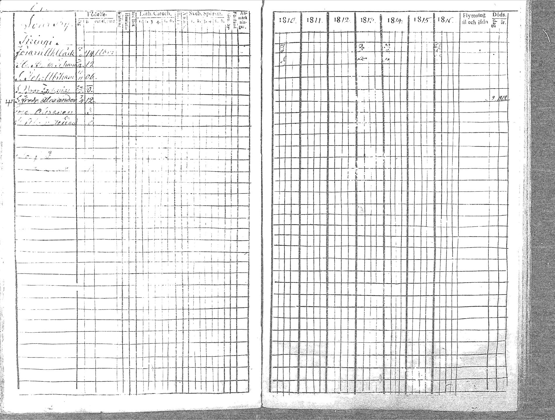 [ ../kirjat/Kirkonkirjat/pyhajoki/rippikirja_1810-1816_mko67-74/kuvat/67.jpg ]