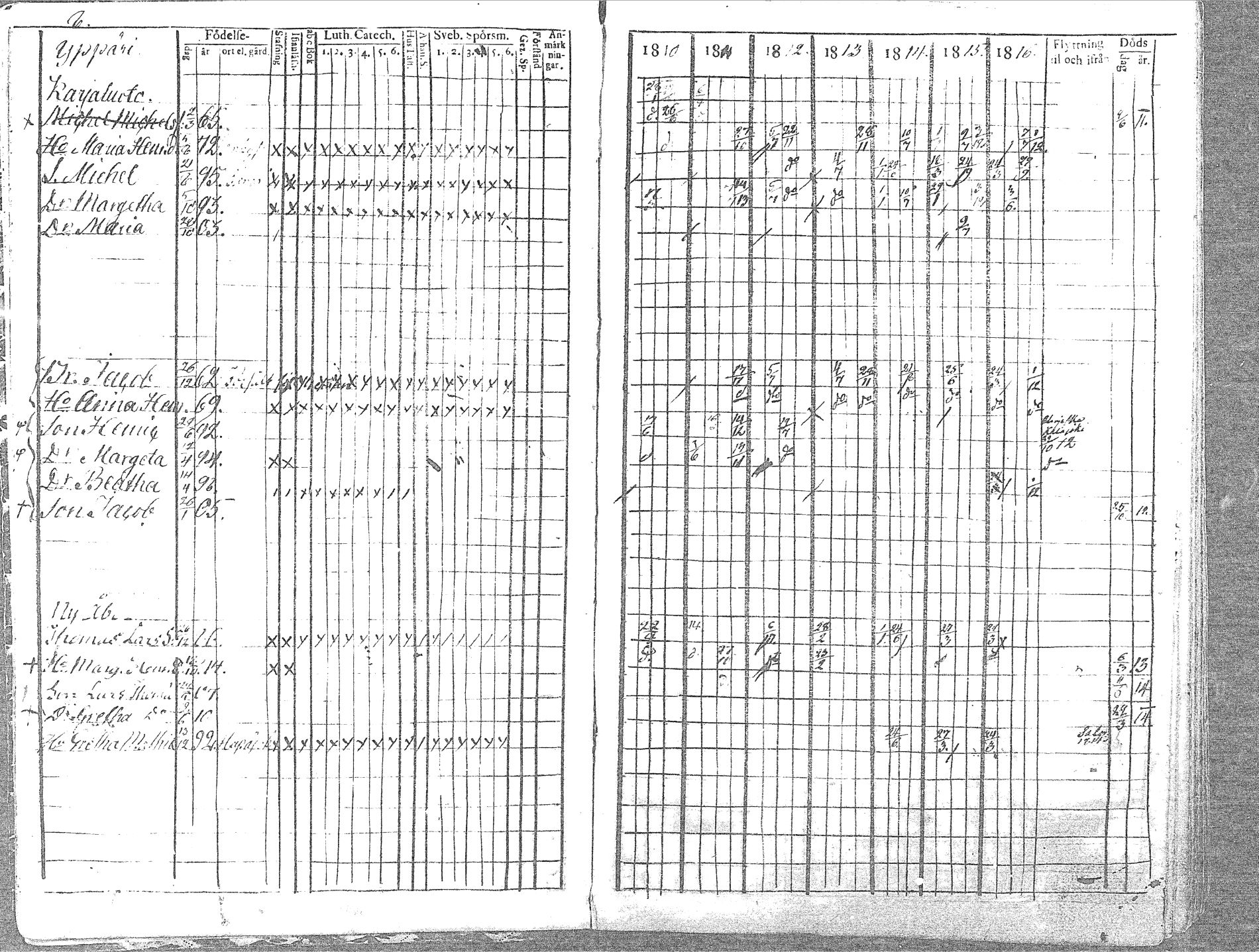 [ ../kirjat/Kirkonkirjat/pyhajoki/rippikirja_1810-1816_mko67-74/kuvat/8.jpg ]