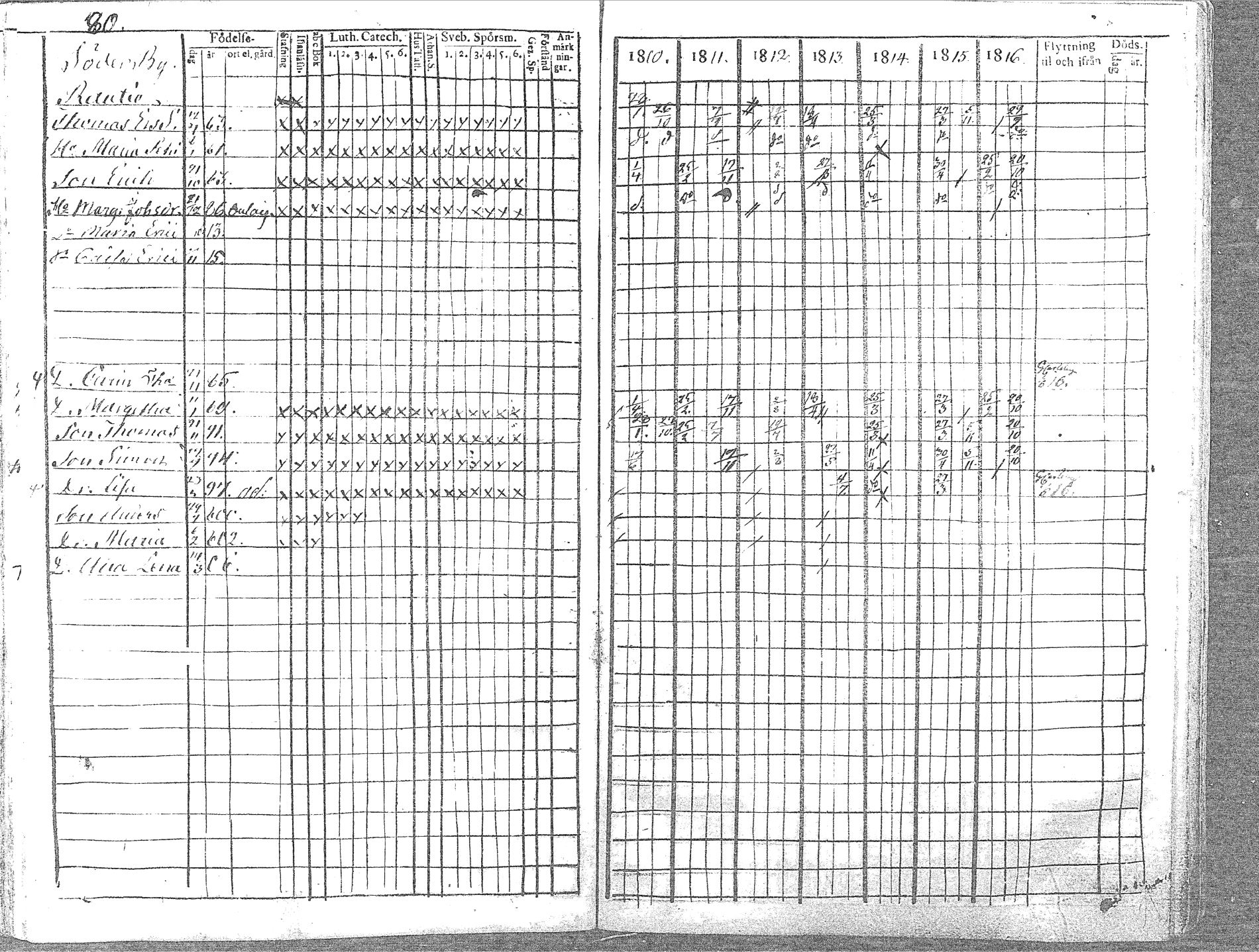 [ ../kirjat/Kirkonkirjat/pyhajoki/rippikirja_1810-1816_mko67-74/kuvat/81.jpg ]