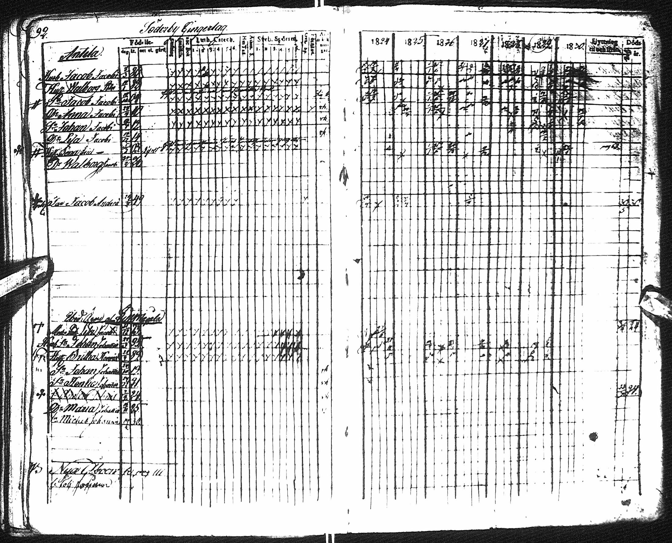 [ ../kirjat/Kirkonkirjat/pyhajoki/rippikirja_1824-1830_ik78/kuvat/103.jpg ]