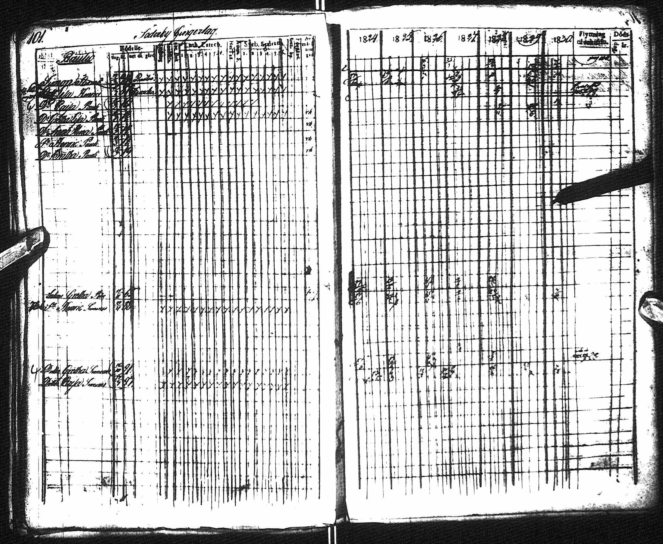 [ ../kirjat/Kirkonkirjat/pyhajoki/rippikirja_1824-1830_ik78/kuvat/112.jpg ]