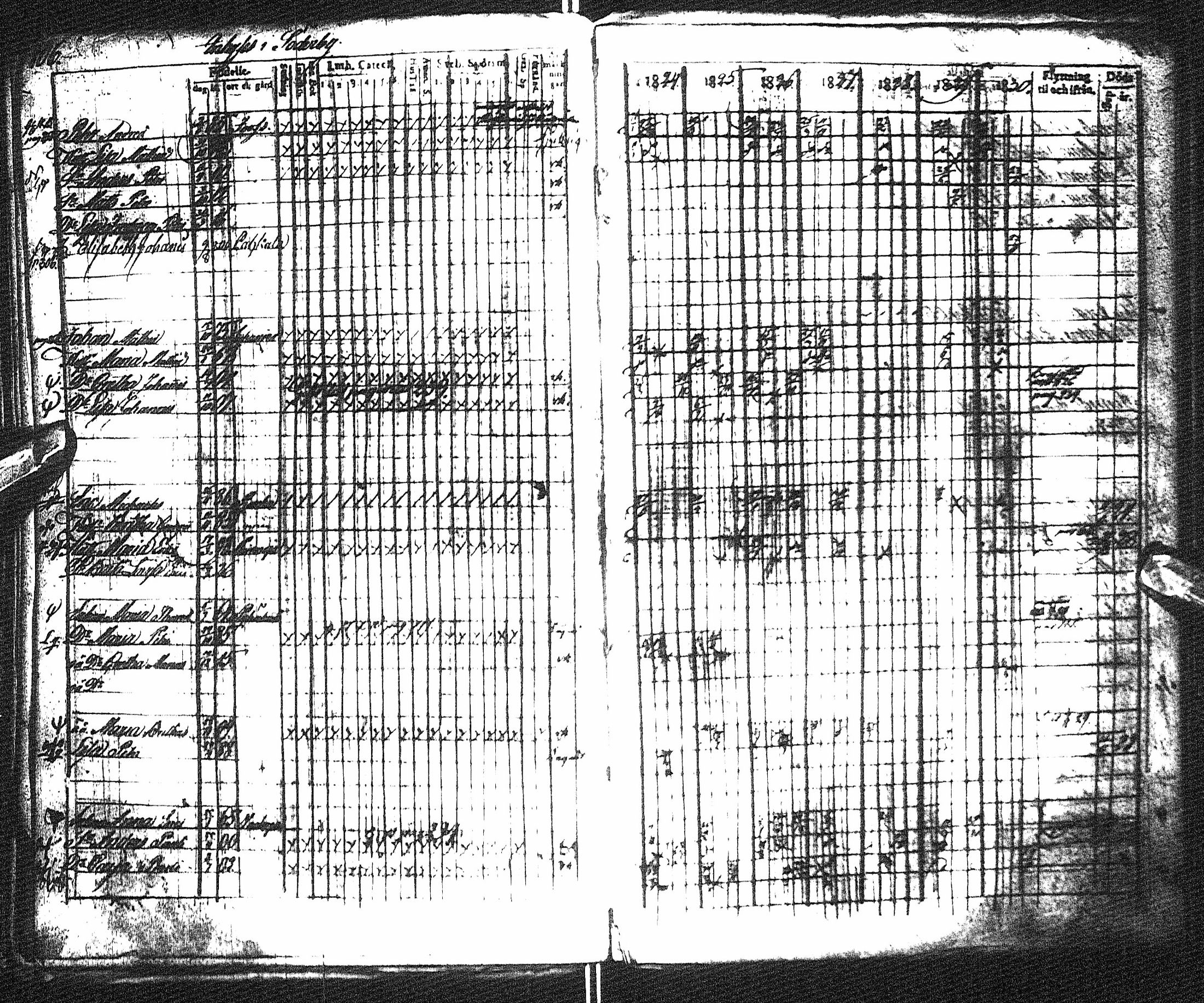 [ ../kirjat/Kirkonkirjat/pyhajoki/rippikirja_1824-1830_ik78/kuvat/117.jpg ]