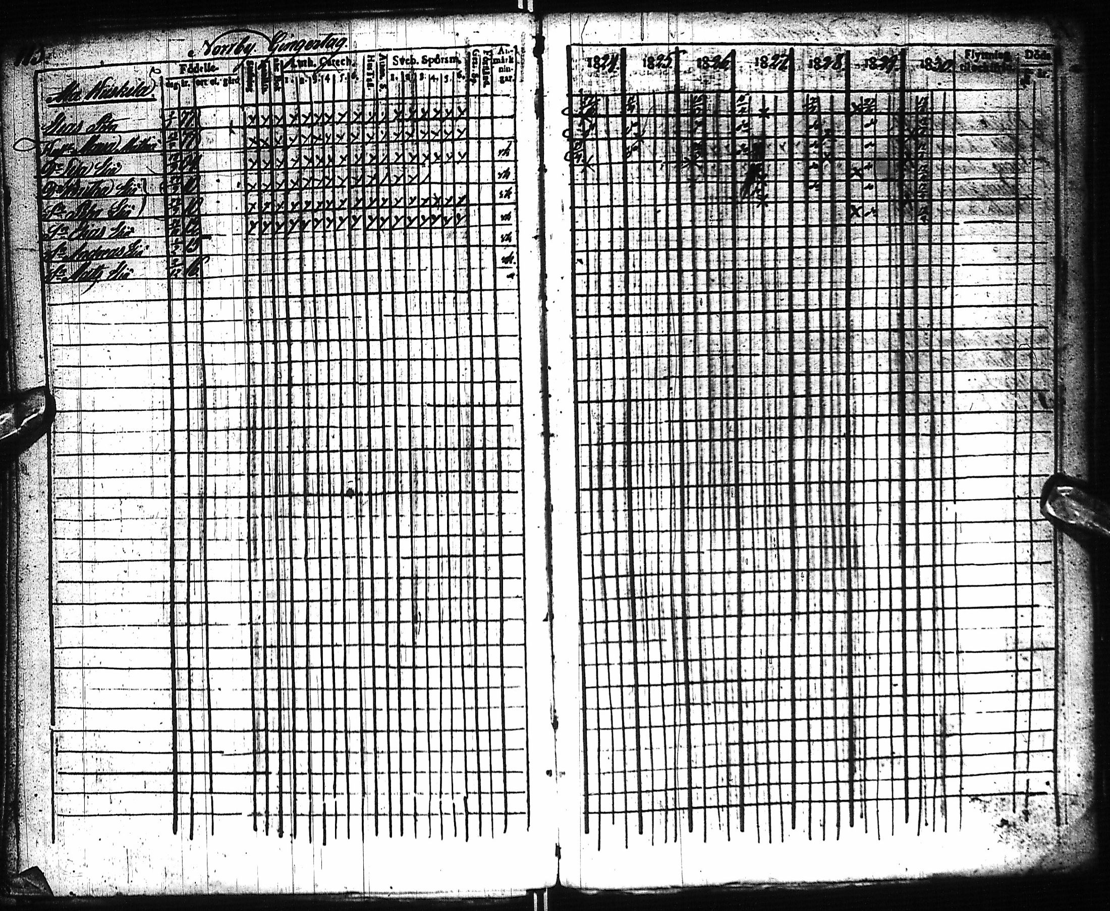 [ ../kirjat/Kirkonkirjat/pyhajoki/rippikirja_1824-1830_ik78/kuvat/124.jpg ]