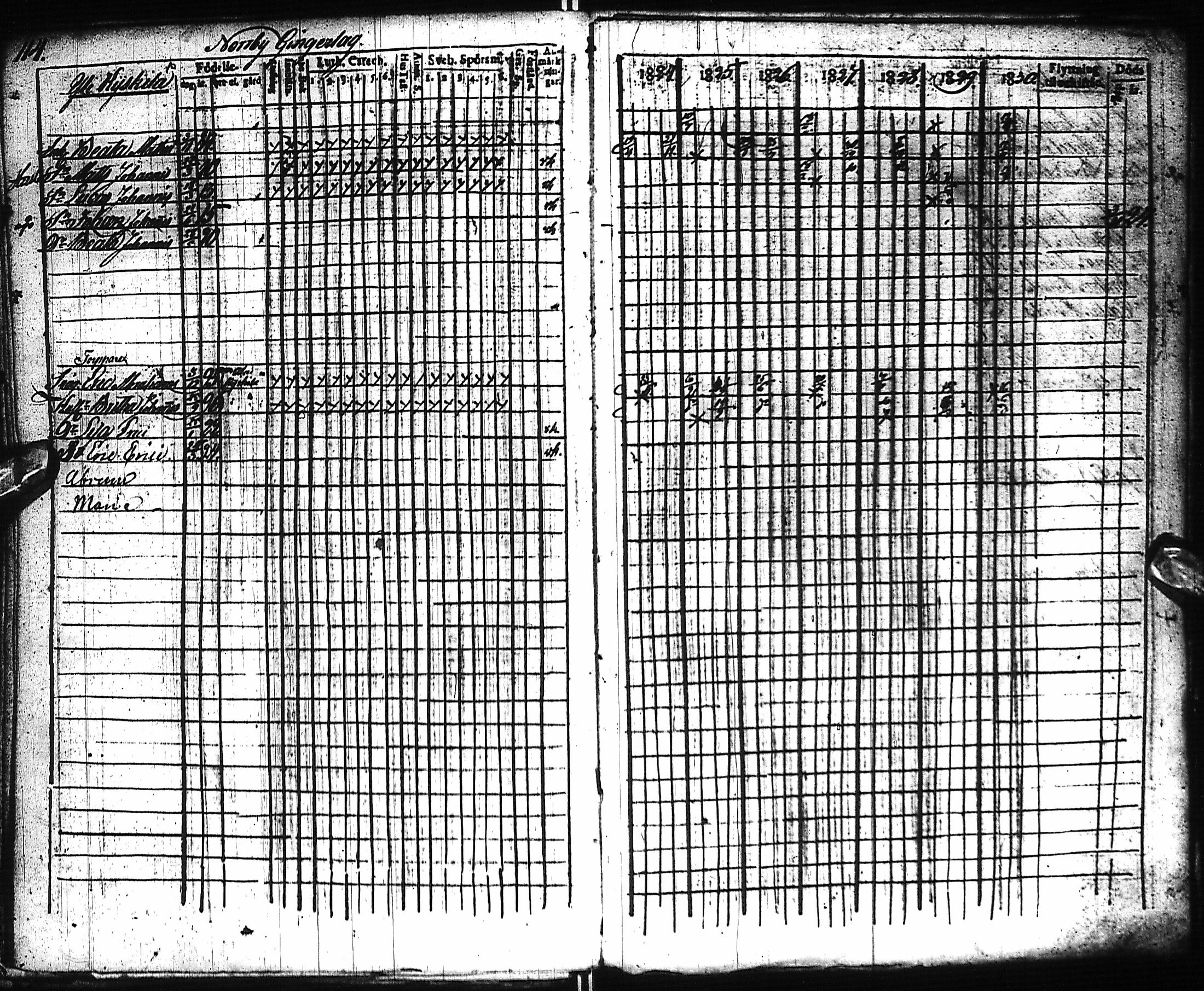 [ ../kirjat/Kirkonkirjat/pyhajoki/rippikirja_1824-1830_ik78/kuvat/125.jpg ]