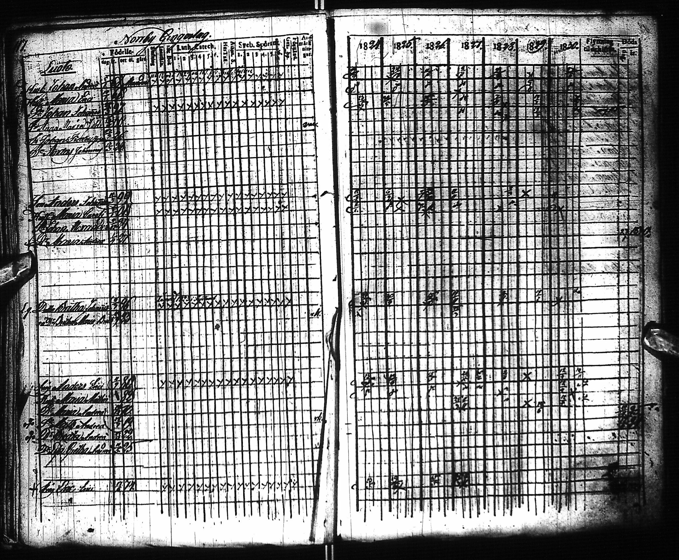 [ ../kirjat/Kirkonkirjat/pyhajoki/rippikirja_1824-1830_ik78/kuvat/128.jpg ]