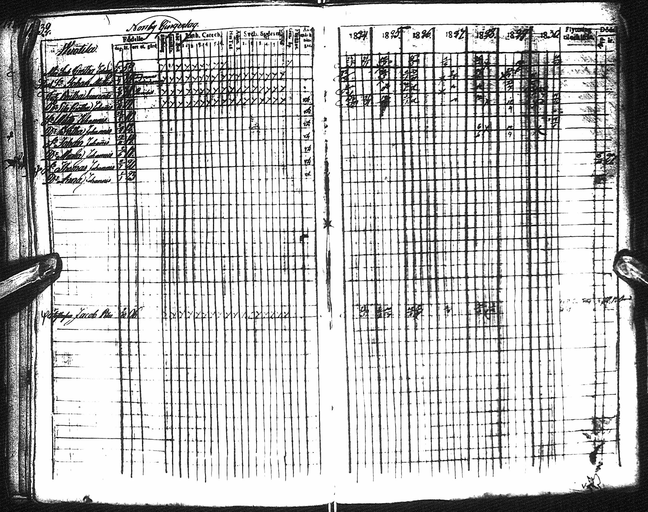 [ ../kirjat/Kirkonkirjat/pyhajoki/rippikirja_1824-1830_ik78/kuvat/143.jpg ]