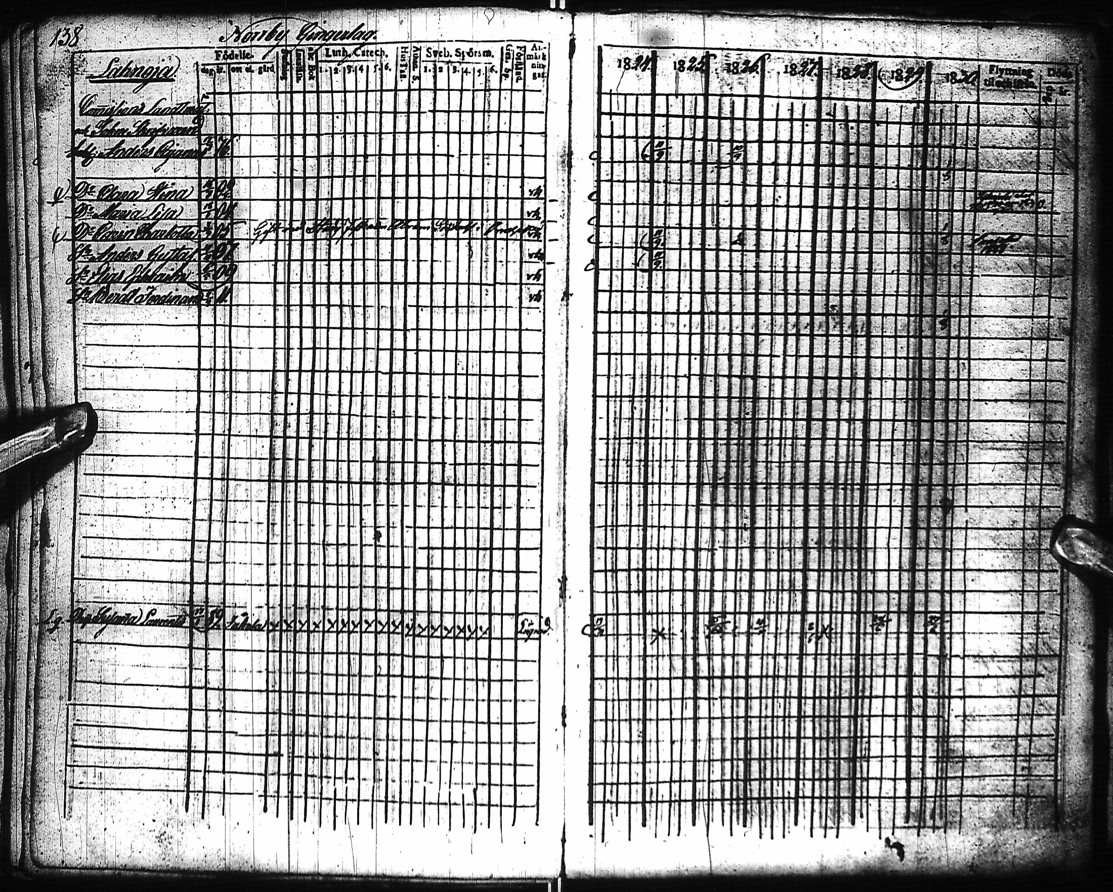 [ ../kirjat/Kirkonkirjat/pyhajoki/rippikirja_1824-1830_ik78/kuvat/149.jpg ]