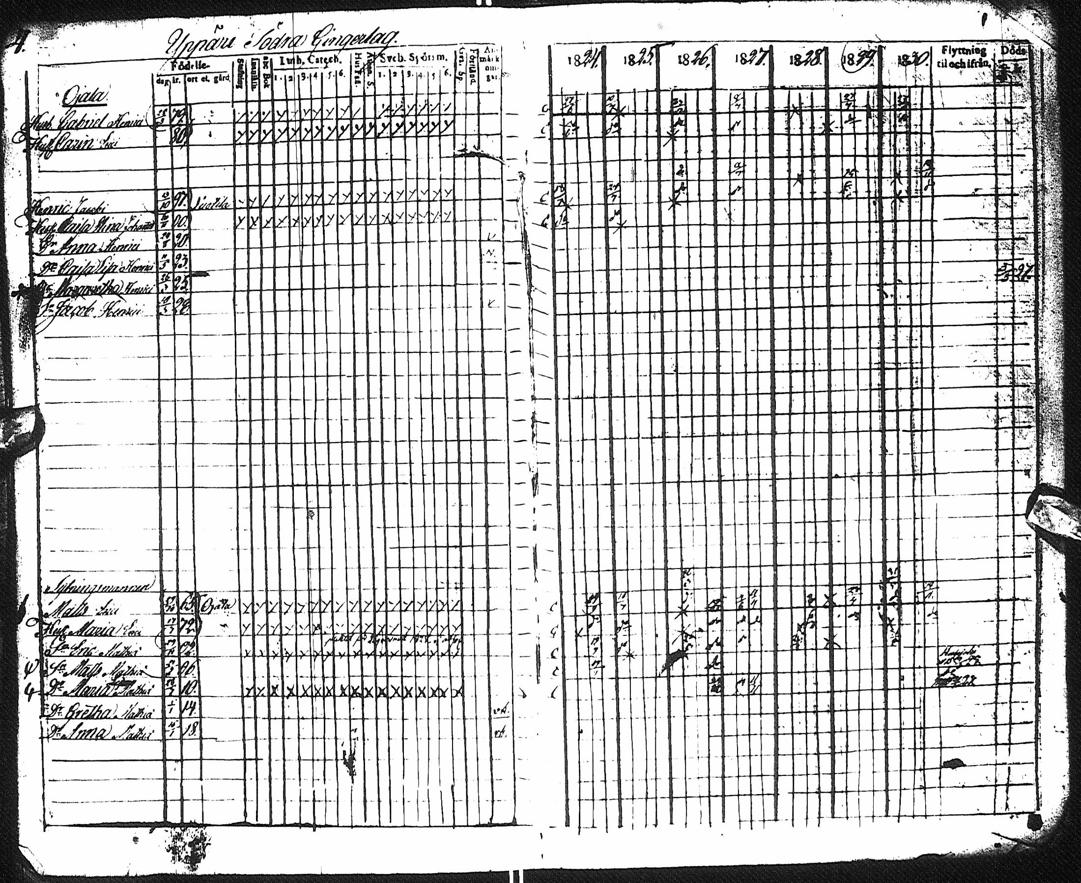 [ ../kirjat/Kirkonkirjat/pyhajoki/rippikirja_1824-1830_ik78/kuvat/15.jpg ]