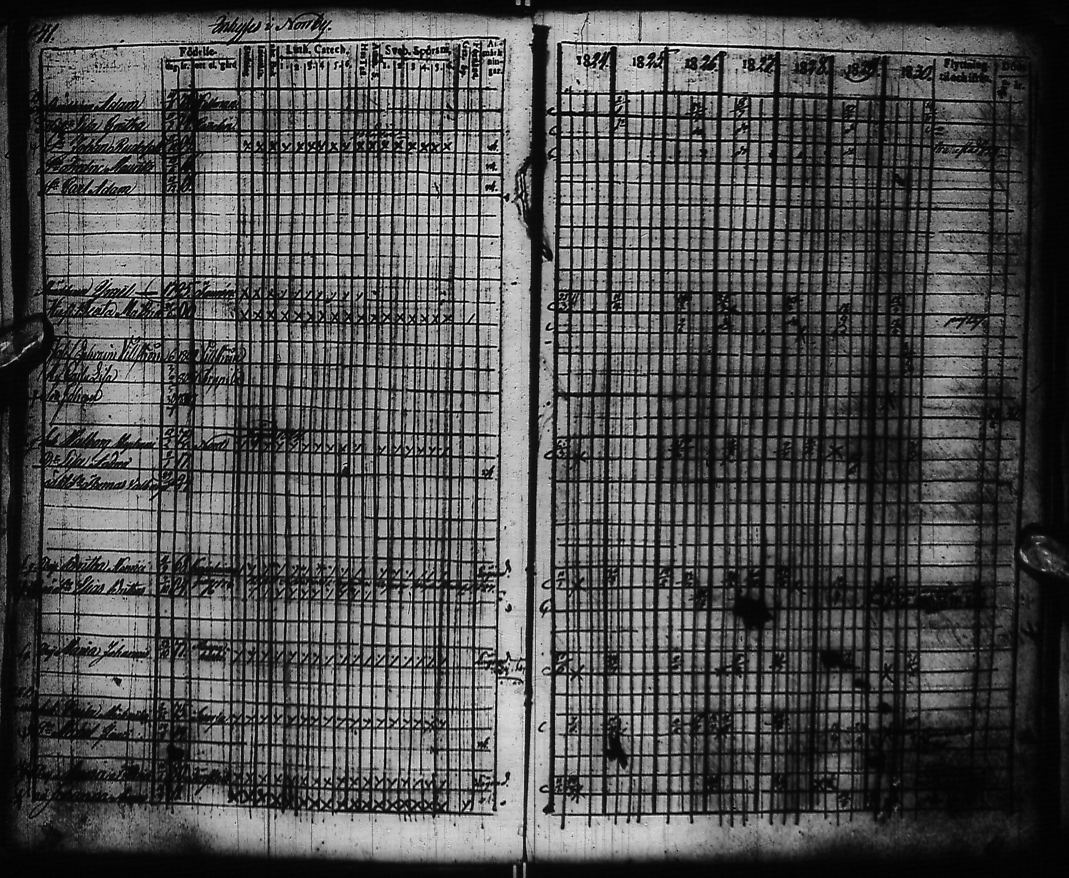 [ ../kirjat/Kirkonkirjat/pyhajoki/rippikirja_1824-1830_ik78/kuvat/152.jpg ]