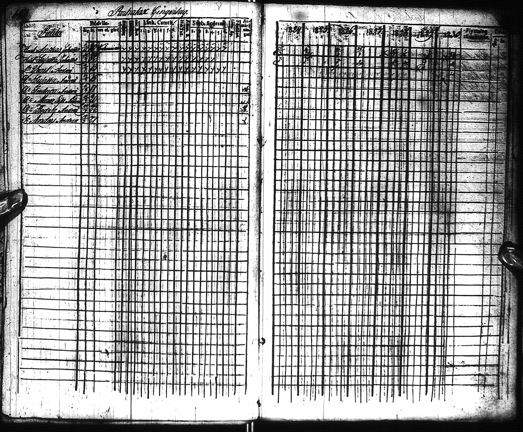 [ ../kirjat/Kirkonkirjat/pyhajoki/rippikirja_1824-1830_ik78/kuvat/158.jpg ]