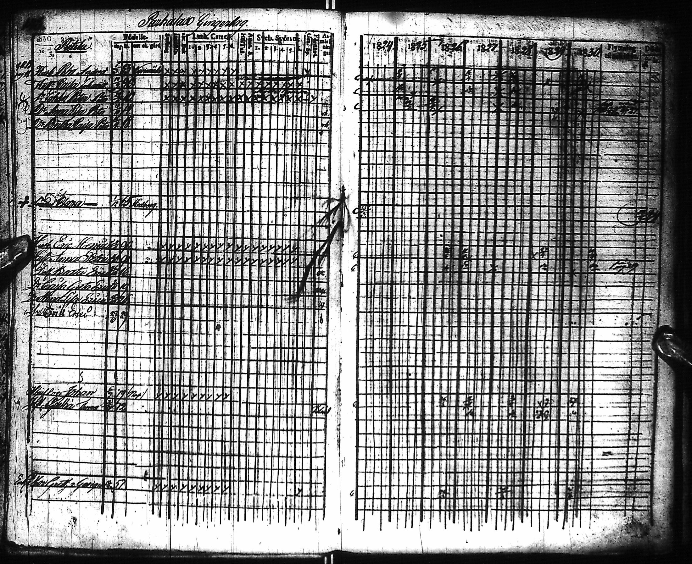 [ ../kirjat/Kirkonkirjat/pyhajoki/rippikirja_1824-1830_ik78/kuvat/159.jpg ]