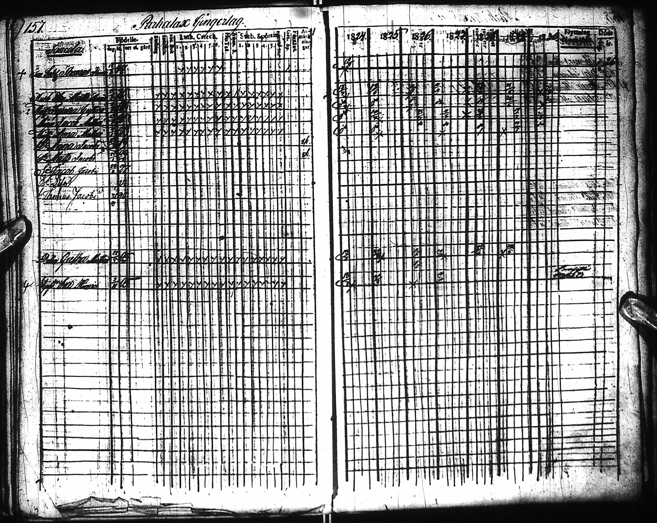 [ ../kirjat/Kirkonkirjat/pyhajoki/rippikirja_1824-1830_ik78/kuvat/168.jpg ]