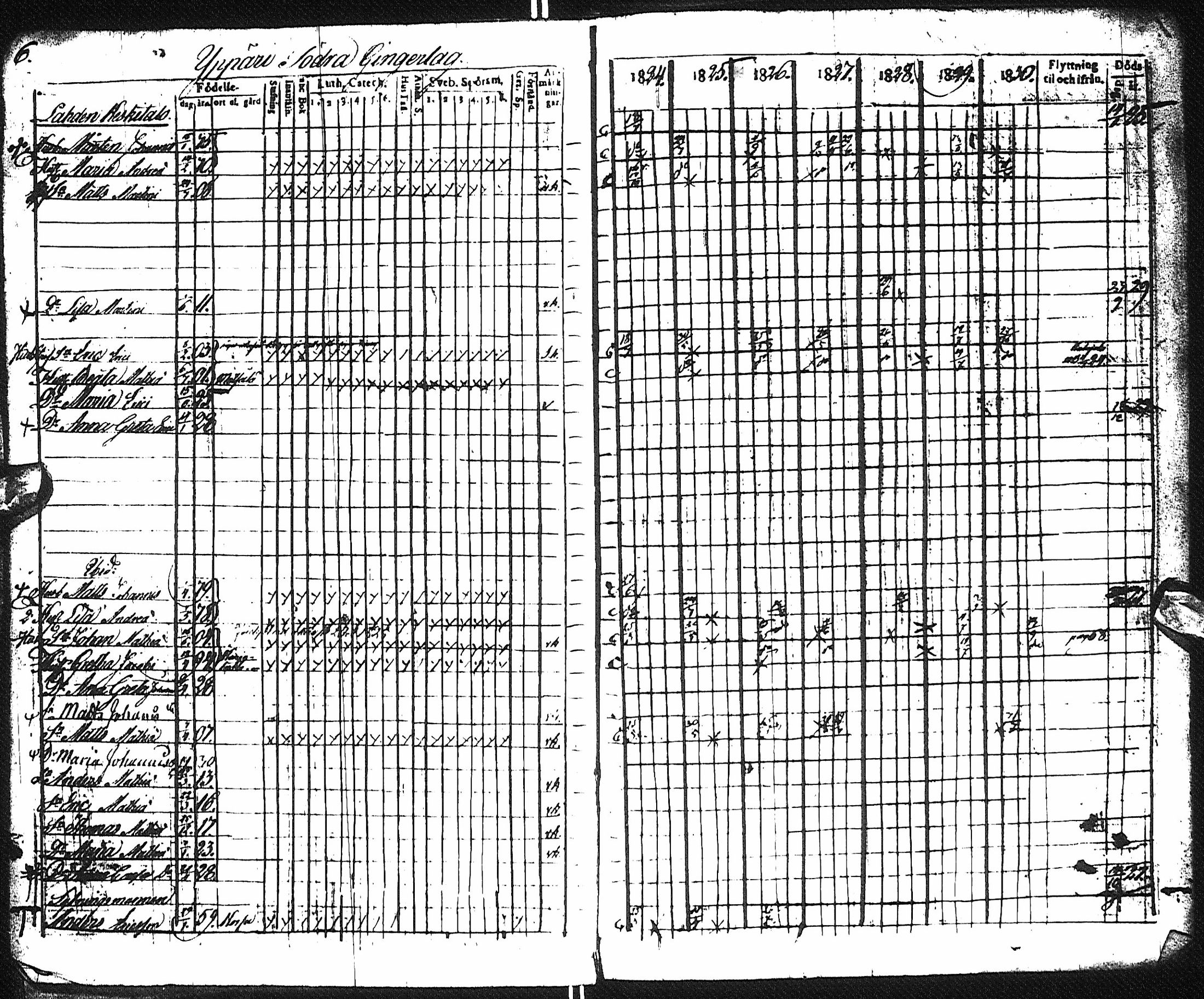 [ ../kirjat/Kirkonkirjat/pyhajoki/rippikirja_1824-1830_ik78/kuvat/17.jpg ]
