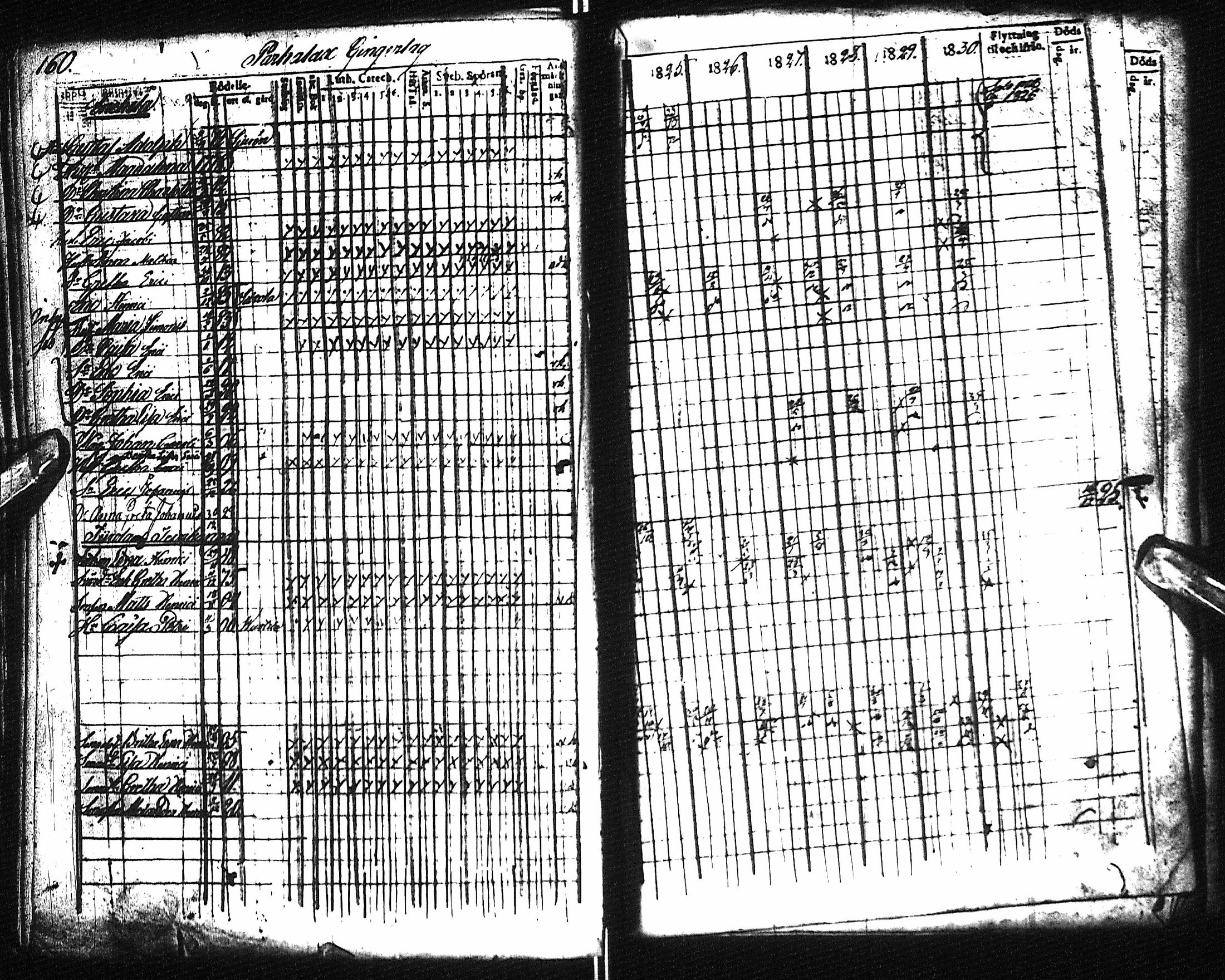 [ ../kirjat/Kirkonkirjat/pyhajoki/rippikirja_1824-1830_ik78/kuvat/171.jpg ]