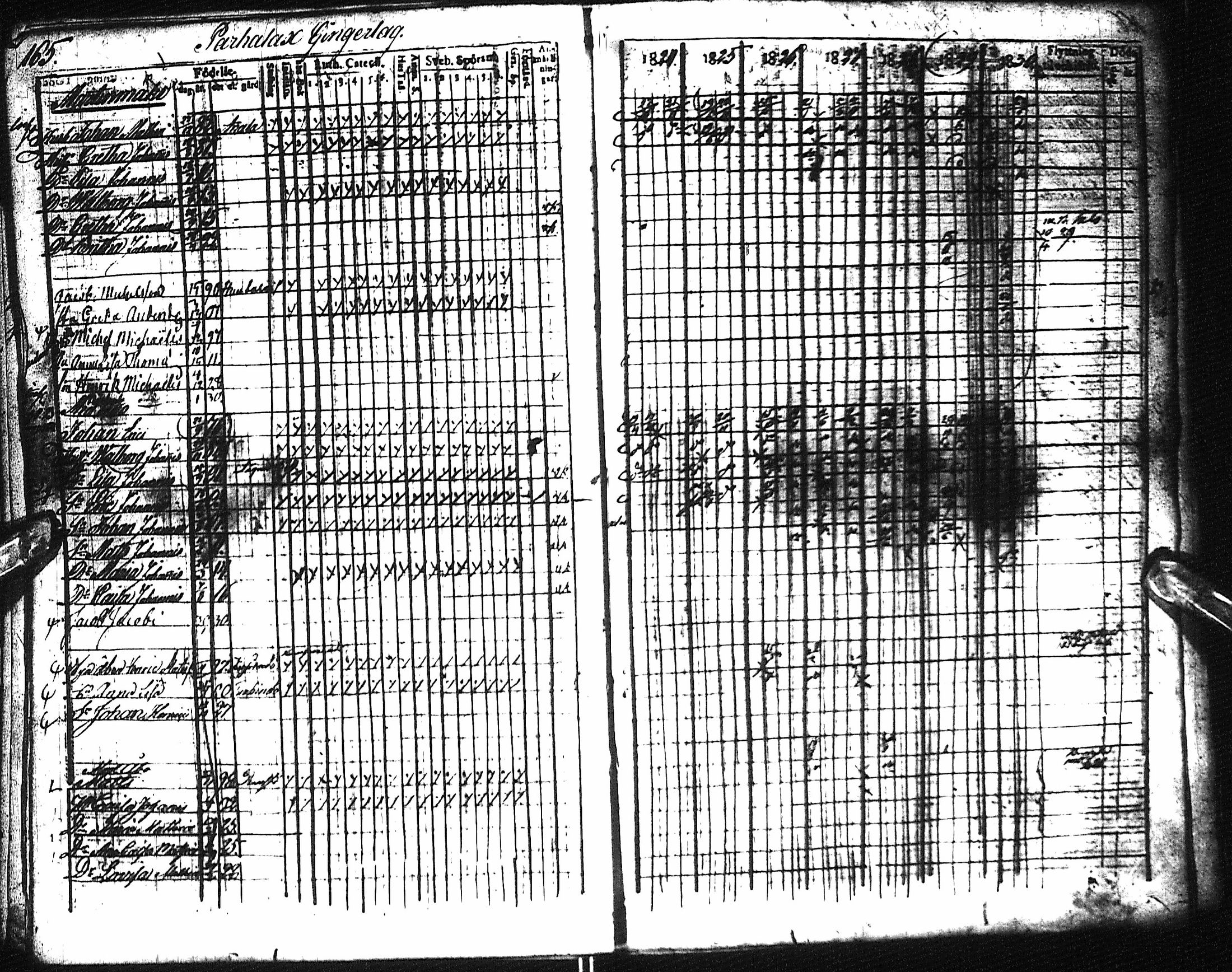 [ ../kirjat/Kirkonkirjat/pyhajoki/rippikirja_1824-1830_ik78/kuvat/176.jpg ]