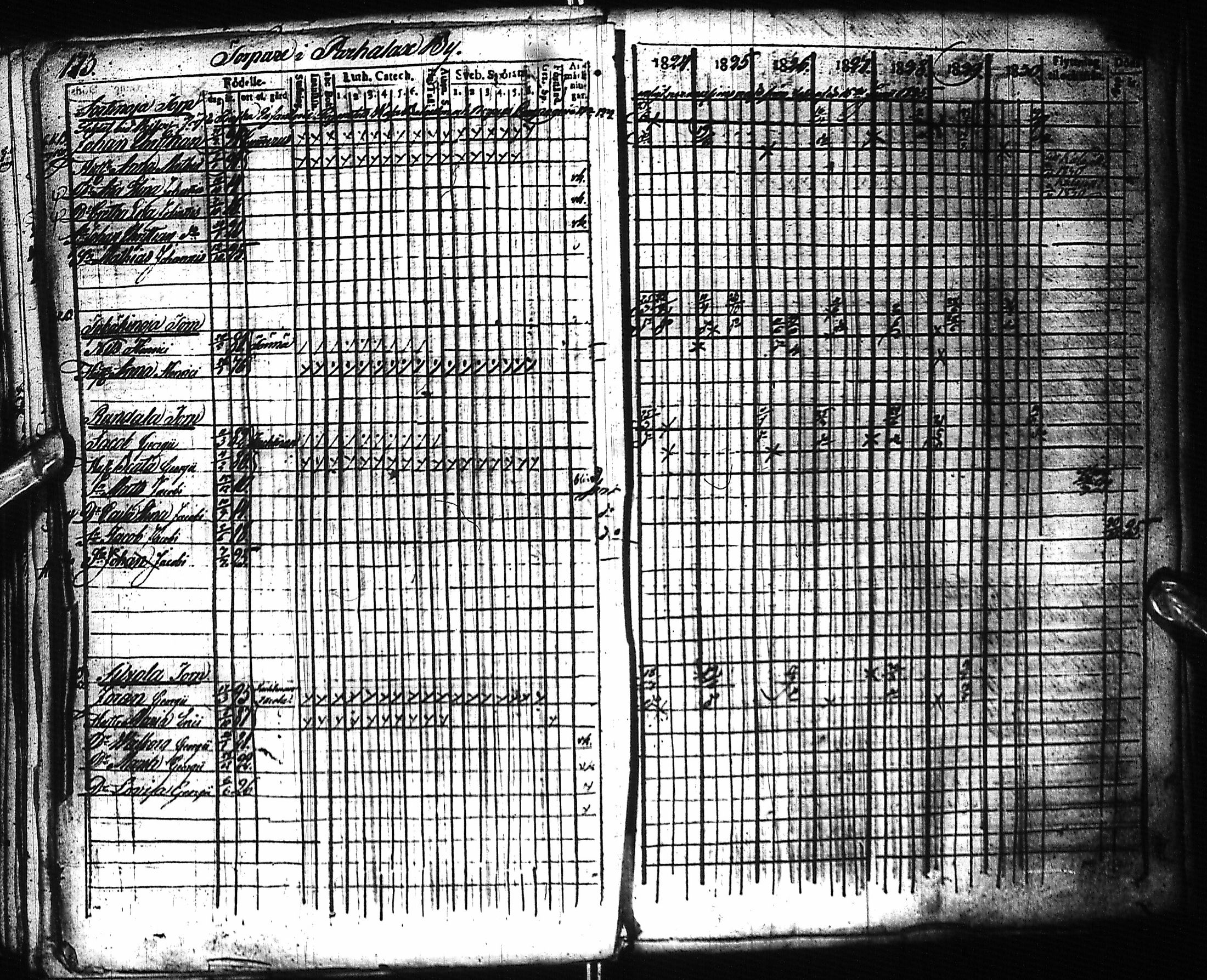 [ ../kirjat/Kirkonkirjat/pyhajoki/rippikirja_1824-1830_ik78/kuvat/184.jpg ]