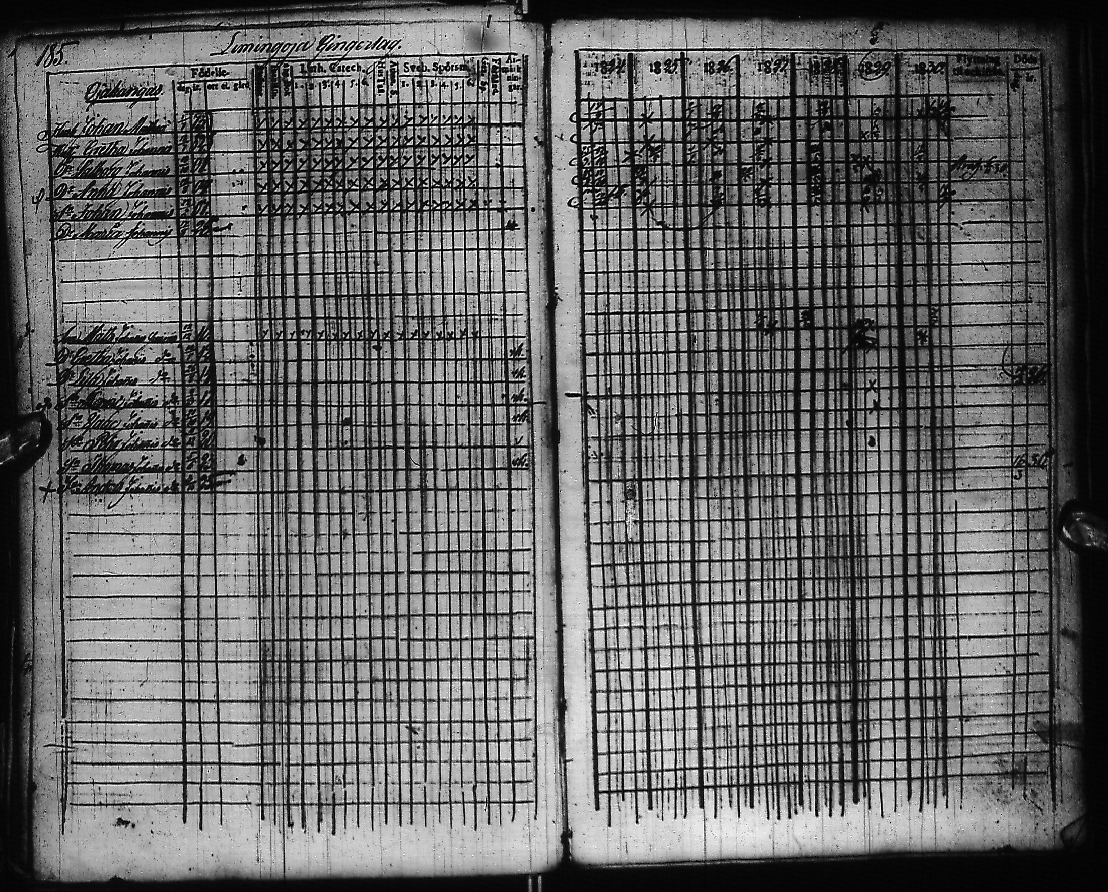[ ../kirjat/Kirkonkirjat/pyhajoki/rippikirja_1824-1830_ik78/kuvat/196.jpg ]