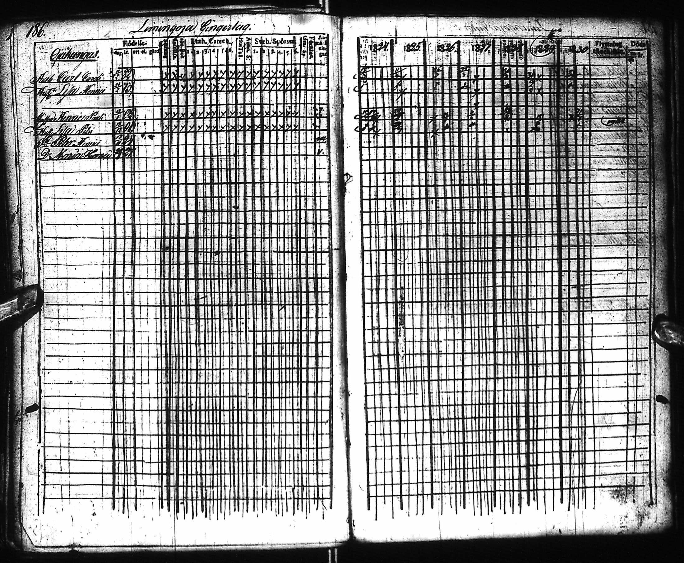 [ ../kirjat/Kirkonkirjat/pyhajoki/rippikirja_1824-1830_ik78/kuvat/197.jpg ]