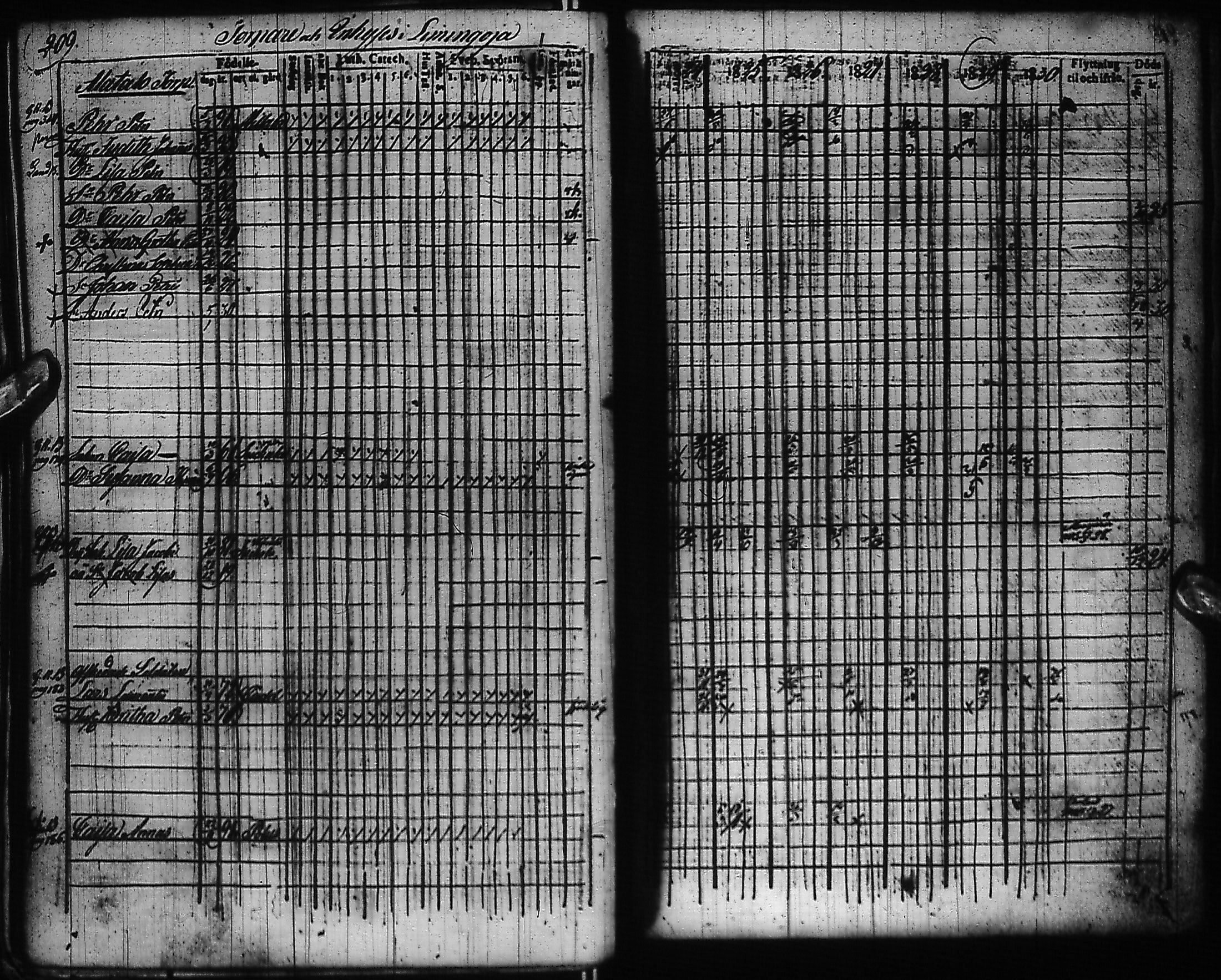 [ ../kirjat/Kirkonkirjat/pyhajoki/rippikirja_1824-1830_ik78/kuvat/220.jpg ]