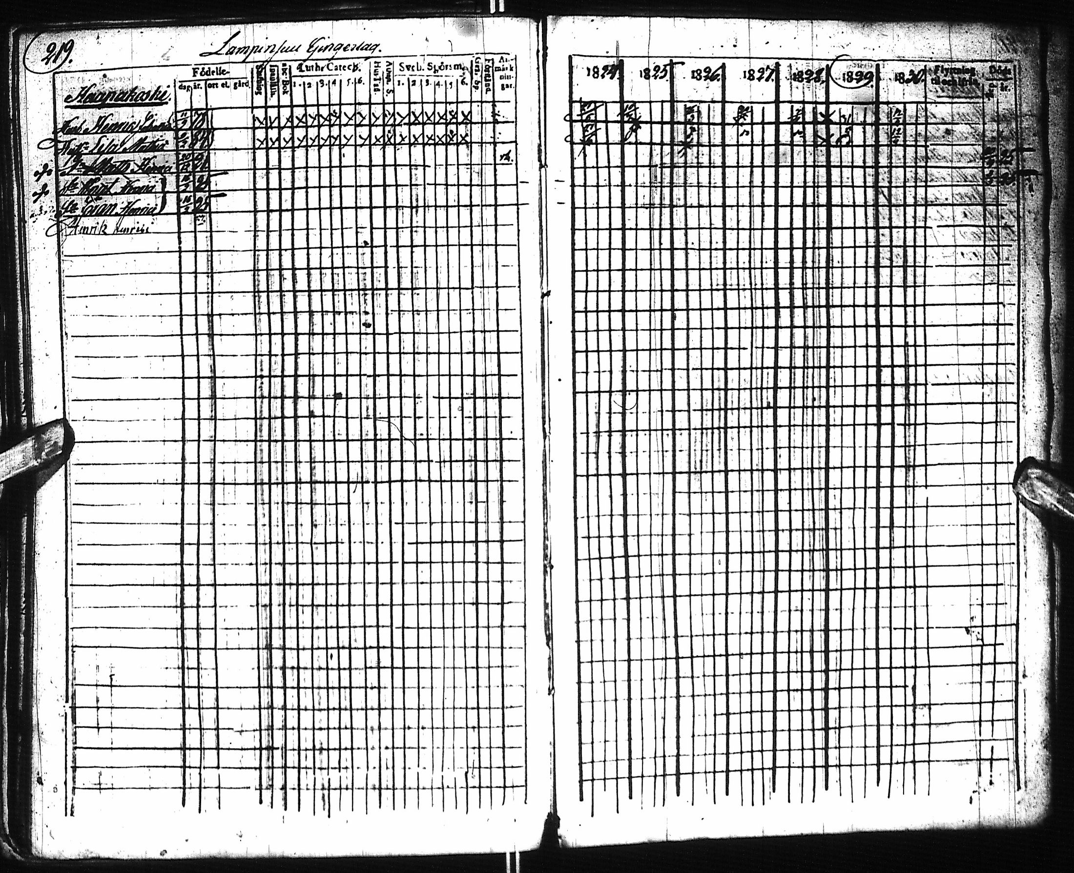 [ ../kirjat/Kirkonkirjat/pyhajoki/rippikirja_1824-1830_ik78/kuvat/230.jpg ]