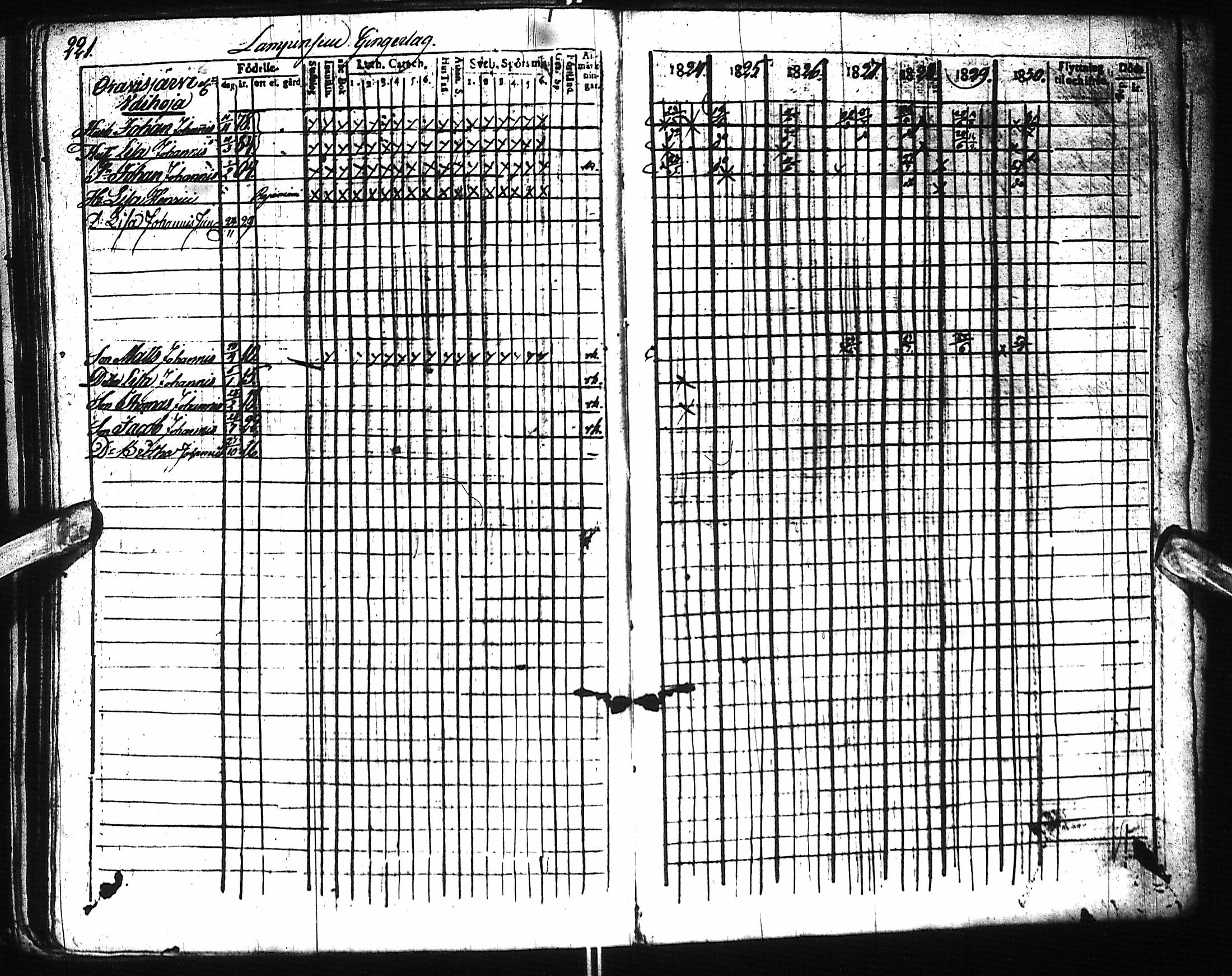 [ ../kirjat/Kirkonkirjat/pyhajoki/rippikirja_1824-1830_ik78/kuvat/232.jpg ]