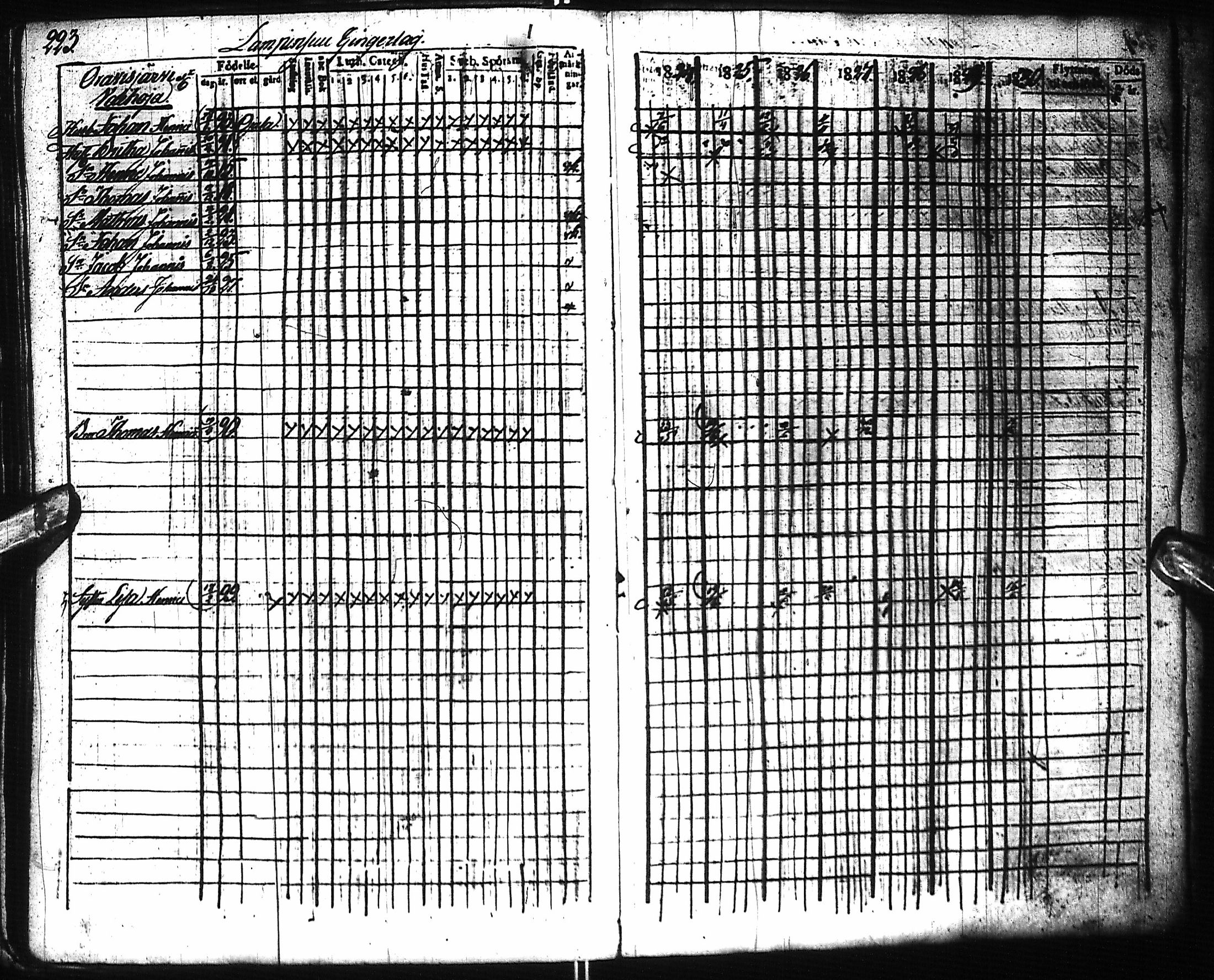[ ../kirjat/Kirkonkirjat/pyhajoki/rippikirja_1824-1830_ik78/kuvat/234.jpg ]