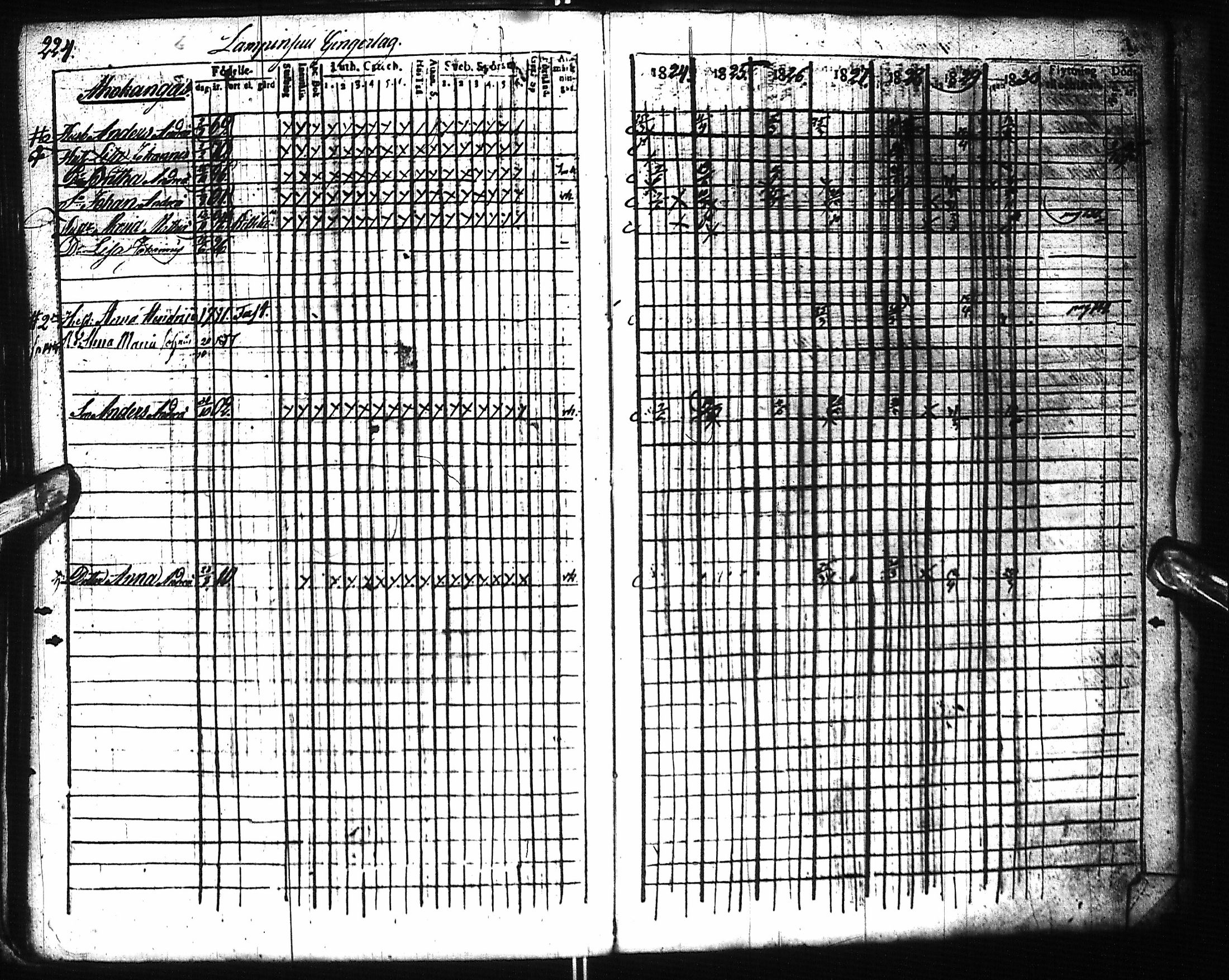 [ ../kirjat/Kirkonkirjat/pyhajoki/rippikirja_1824-1830_ik78/kuvat/235.jpg ]