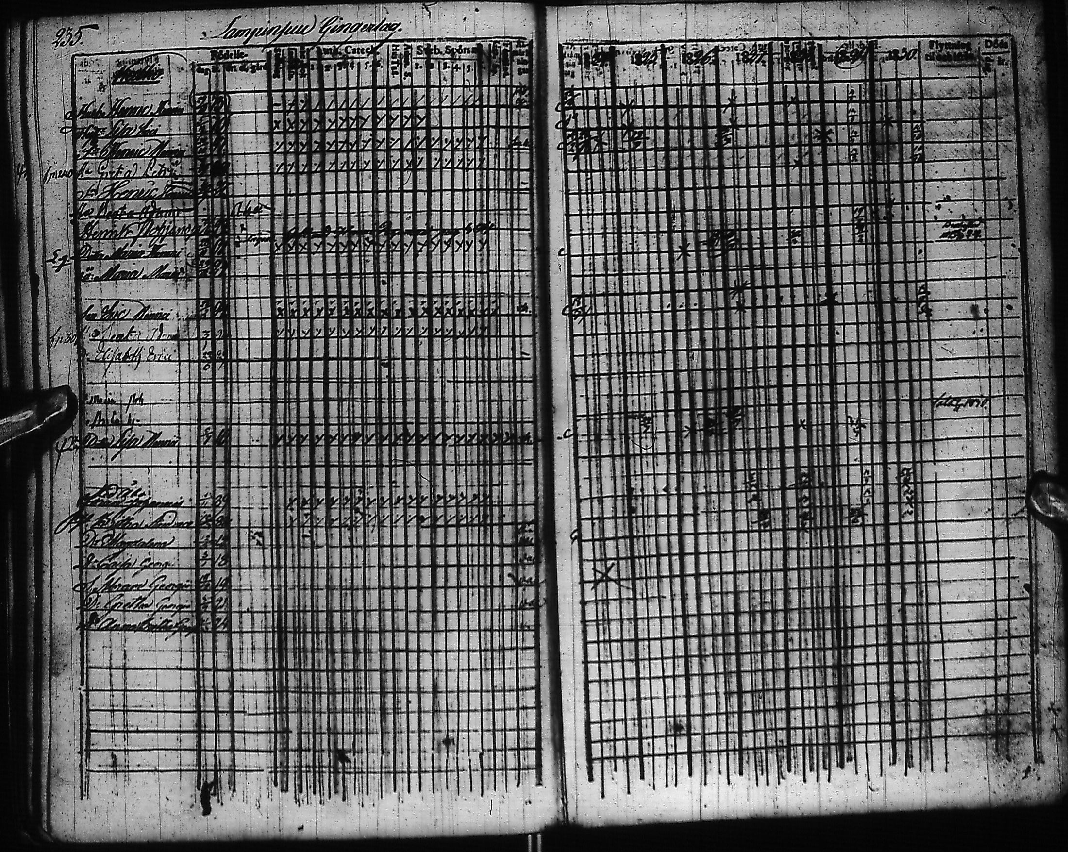 [ ../kirjat/Kirkonkirjat/pyhajoki/rippikirja_1824-1830_ik78/kuvat/246.jpg ]