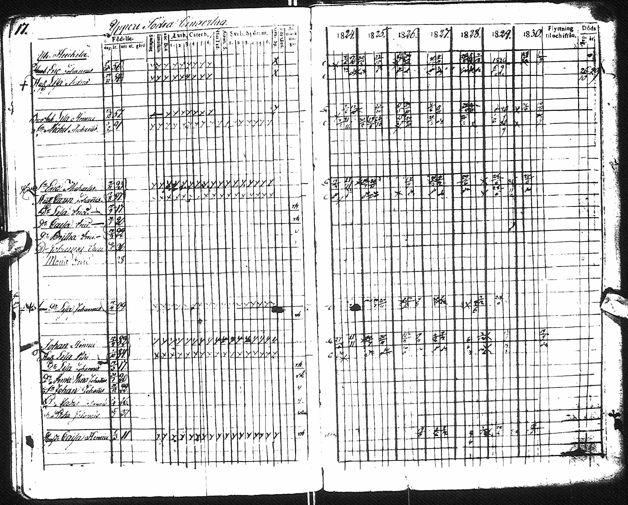 [ ../kirjat/Kirkonkirjat/pyhajoki/rippikirja_1824-1830_ik78/kuvat/28.jpg ]
