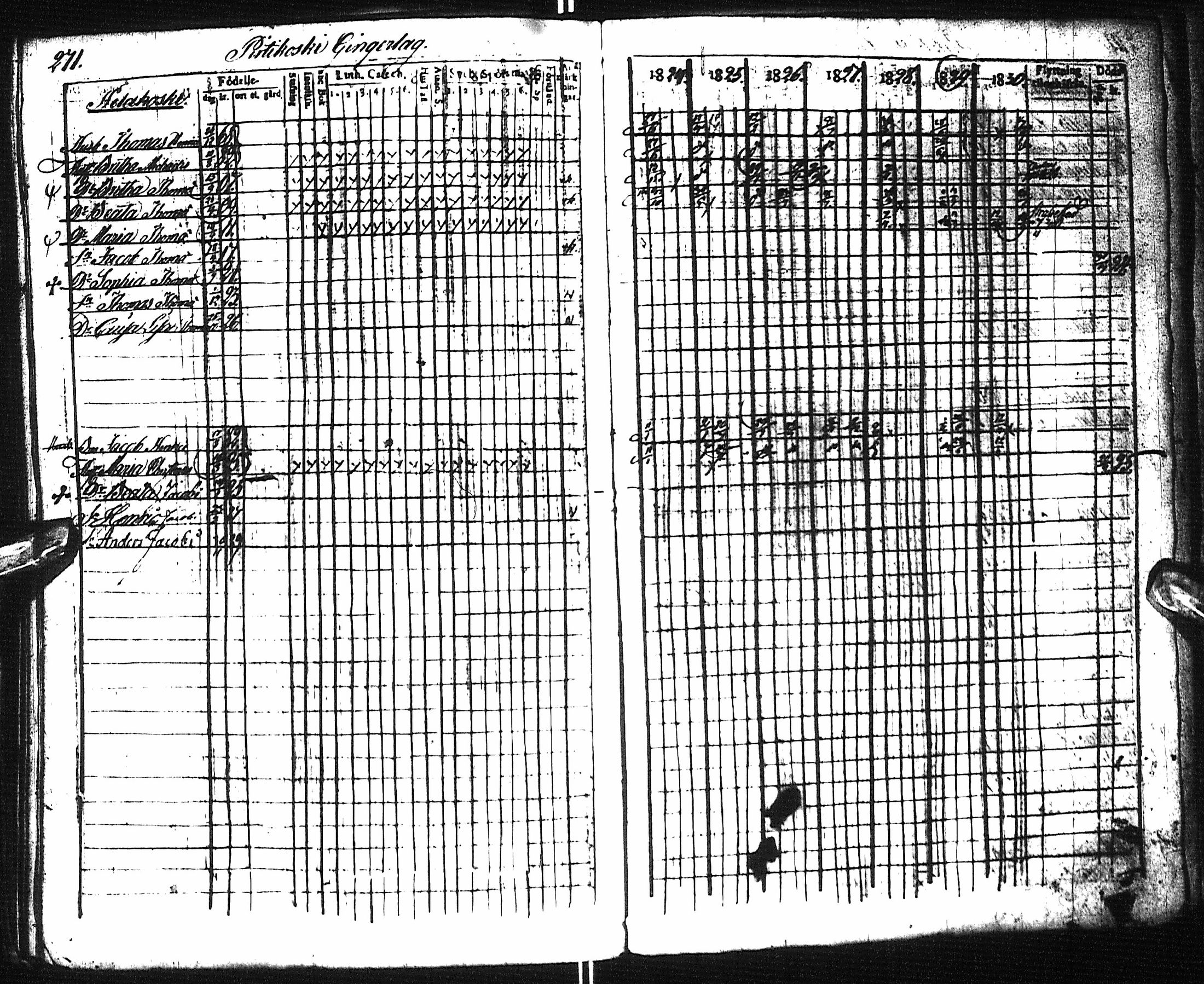 [ ../kirjat/Kirkonkirjat/pyhajoki/rippikirja_1824-1830_ik78/kuvat/282.jpg ]