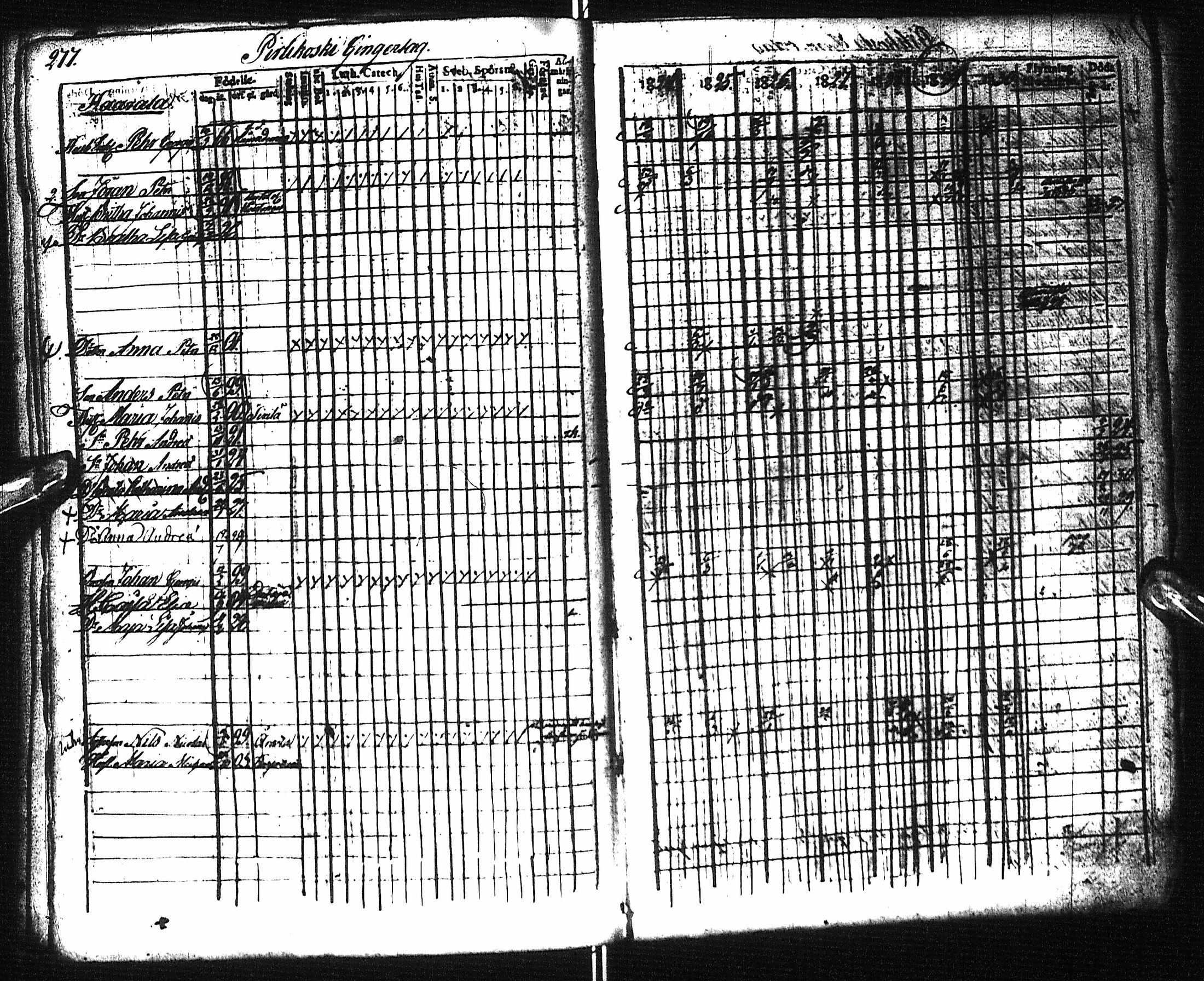 [ ../kirjat/Kirkonkirjat/pyhajoki/rippikirja_1824-1830_ik78/kuvat/288.jpg ]