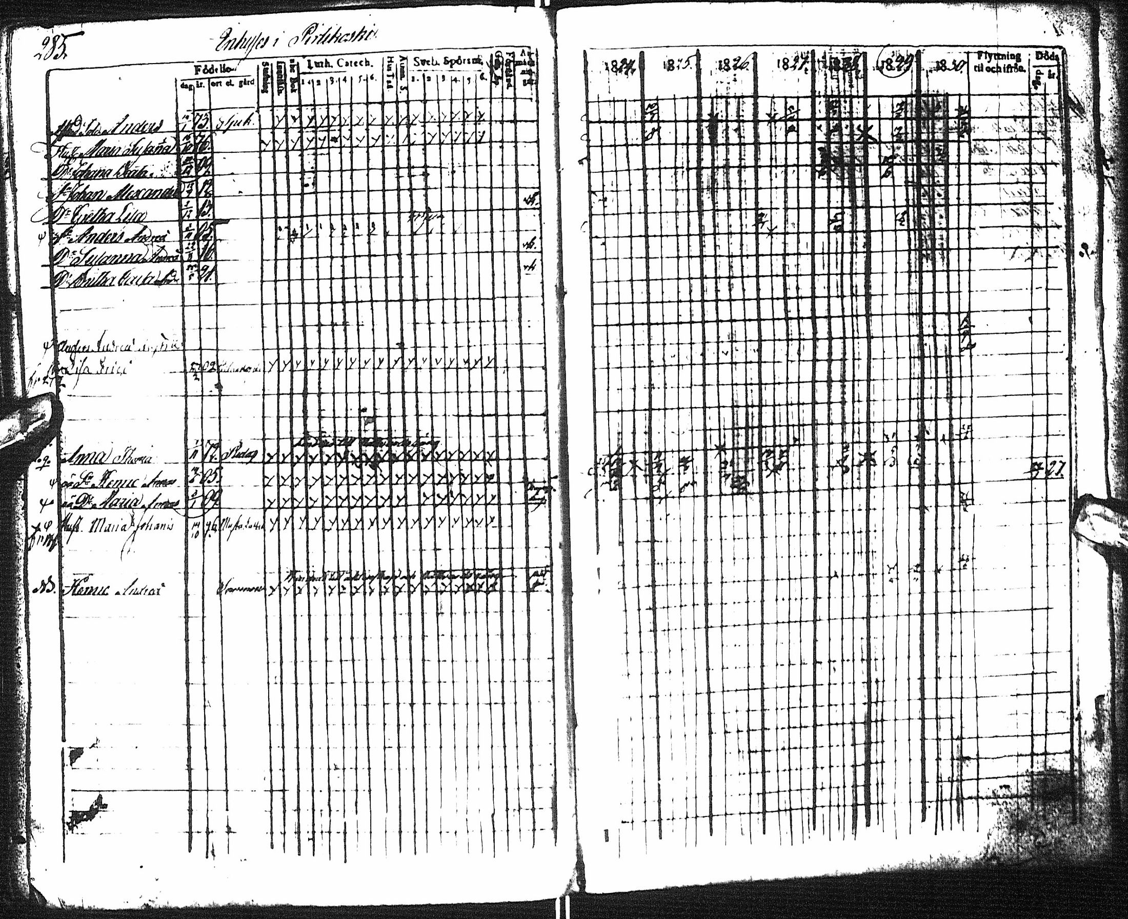 [ ../kirjat/Kirkonkirjat/pyhajoki/rippikirja_1824-1830_ik78/kuvat/296.jpg ]
