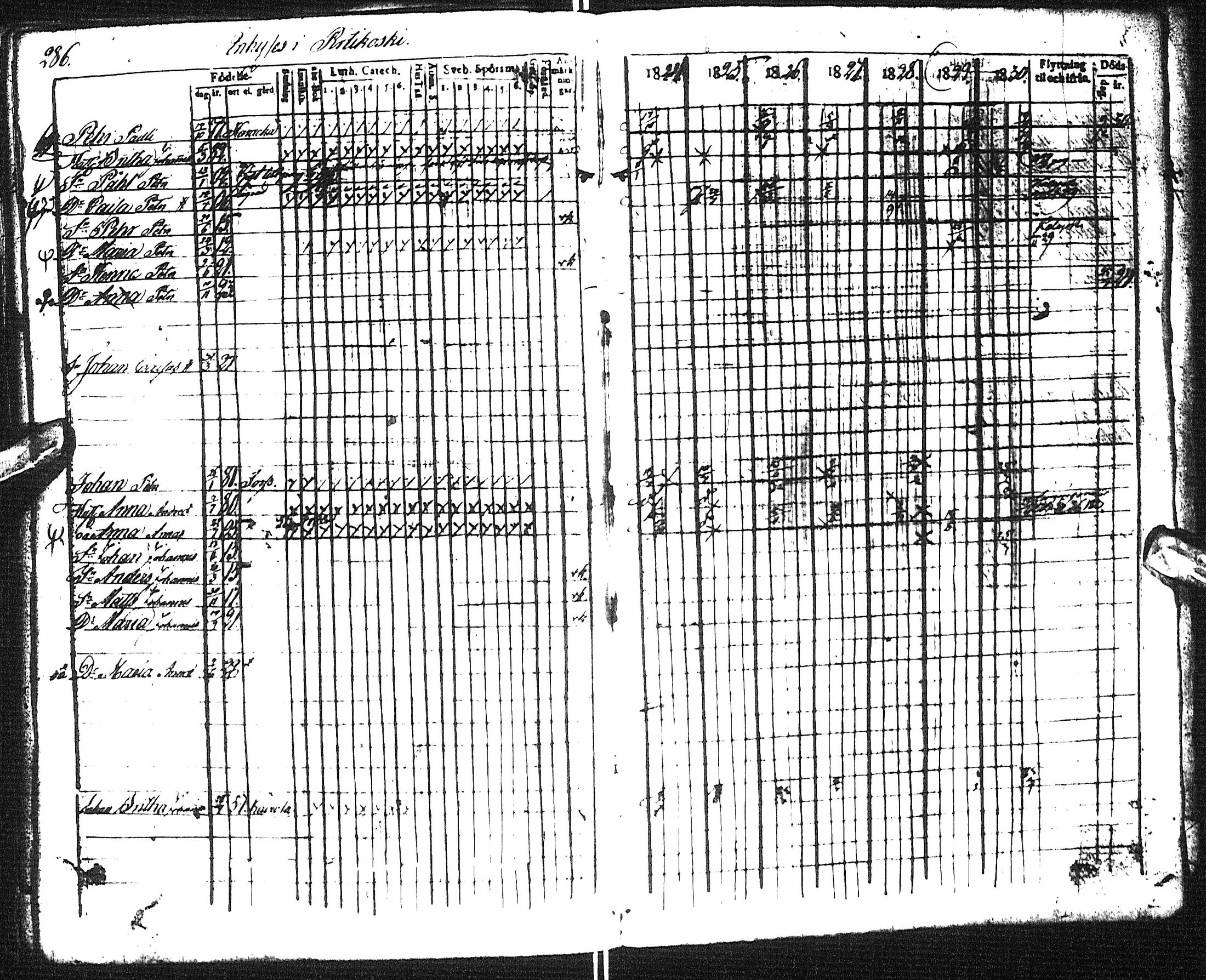 [ ../kirjat/Kirkonkirjat/pyhajoki/rippikirja_1824-1830_ik78/kuvat/297.jpg ]