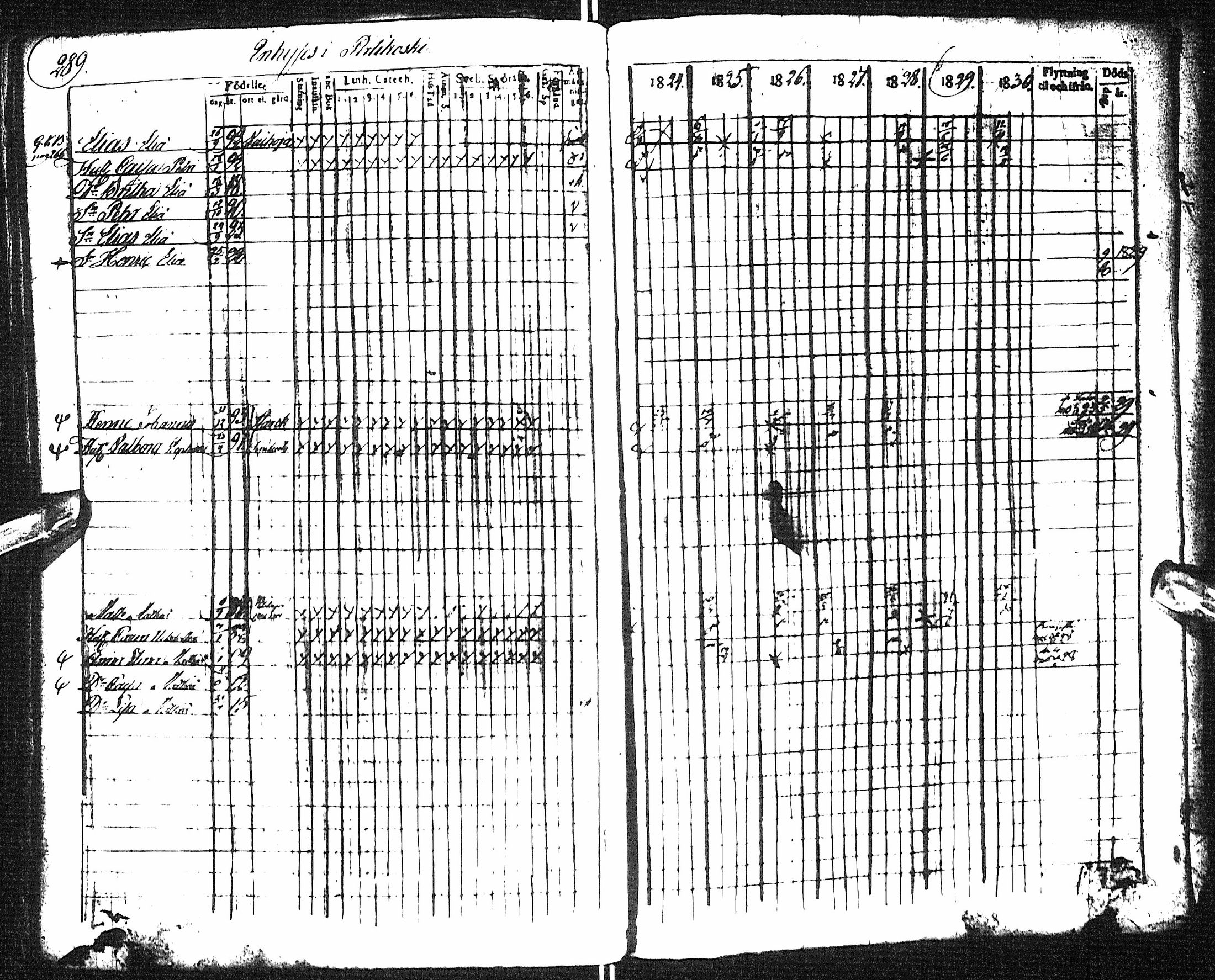 [ ../kirjat/Kirkonkirjat/pyhajoki/rippikirja_1824-1830_ik78/kuvat/300.jpg ]