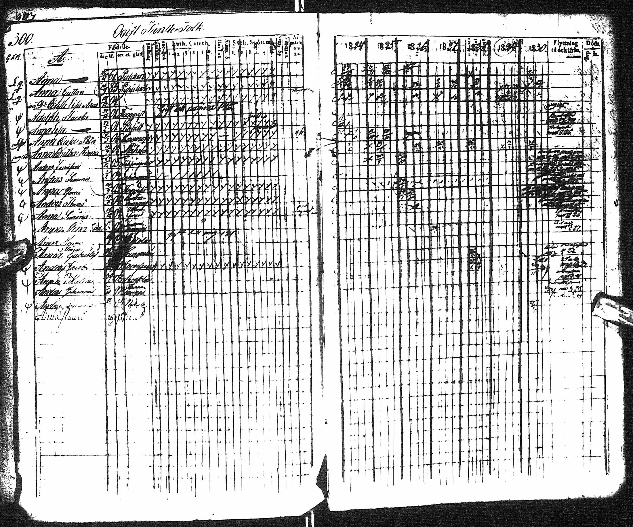 [ ../kirjat/Kirkonkirjat/pyhajoki/rippikirja_1824-1830_ik78/kuvat/310.jpg ]