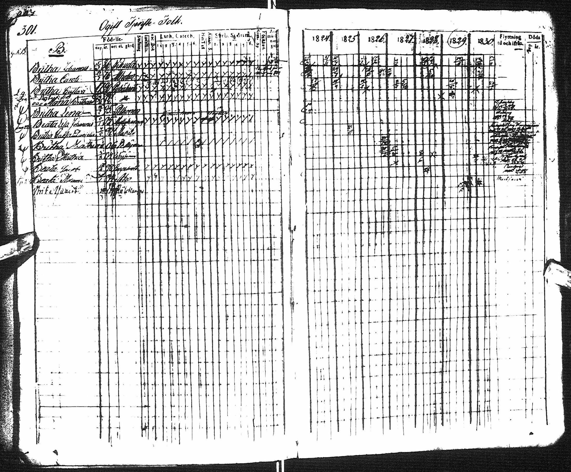 [ ../kirjat/Kirkonkirjat/pyhajoki/rippikirja_1824-1830_ik78/kuvat/311.jpg ]